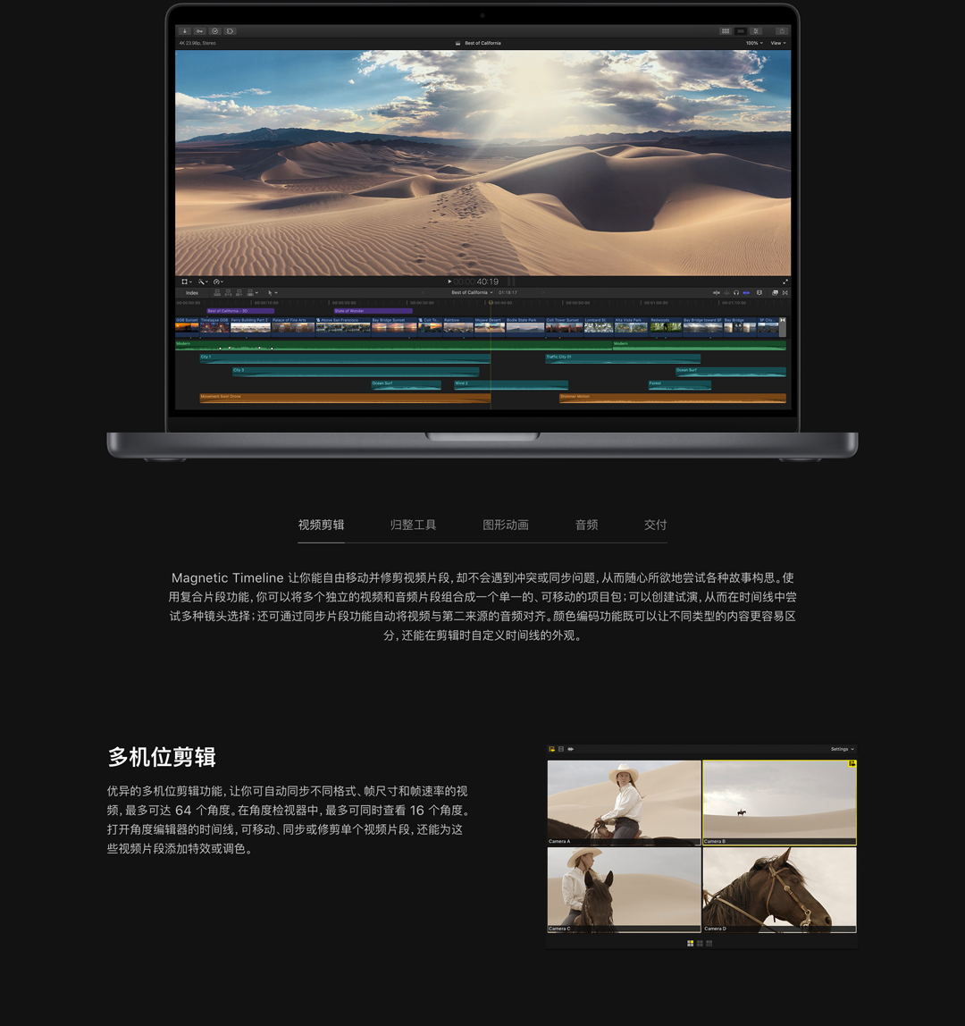 Final Cut Pro 10.6 Mac OS平台上最好的视频剪辑软件英/中文版 [加入自动跟踪功能]