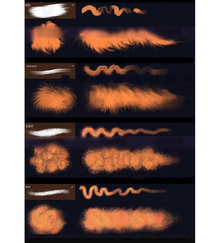 31款逼真的动物纤维毛发笔刷Procreate/PS