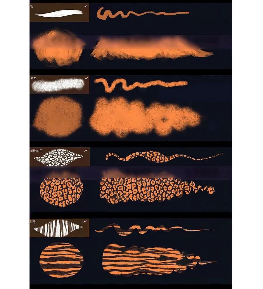 31款逼真的动物纤维毛发笔刷Procreate/PS