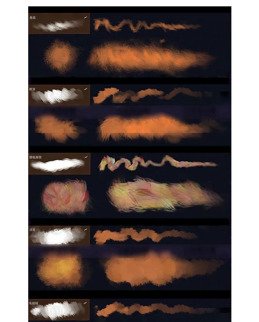 31款逼真的动物纤维毛发笔刷Procreate/PS