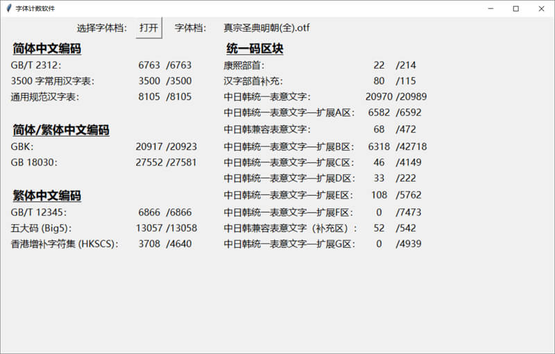 真宗圣典明朝-免费可商用中文字体
