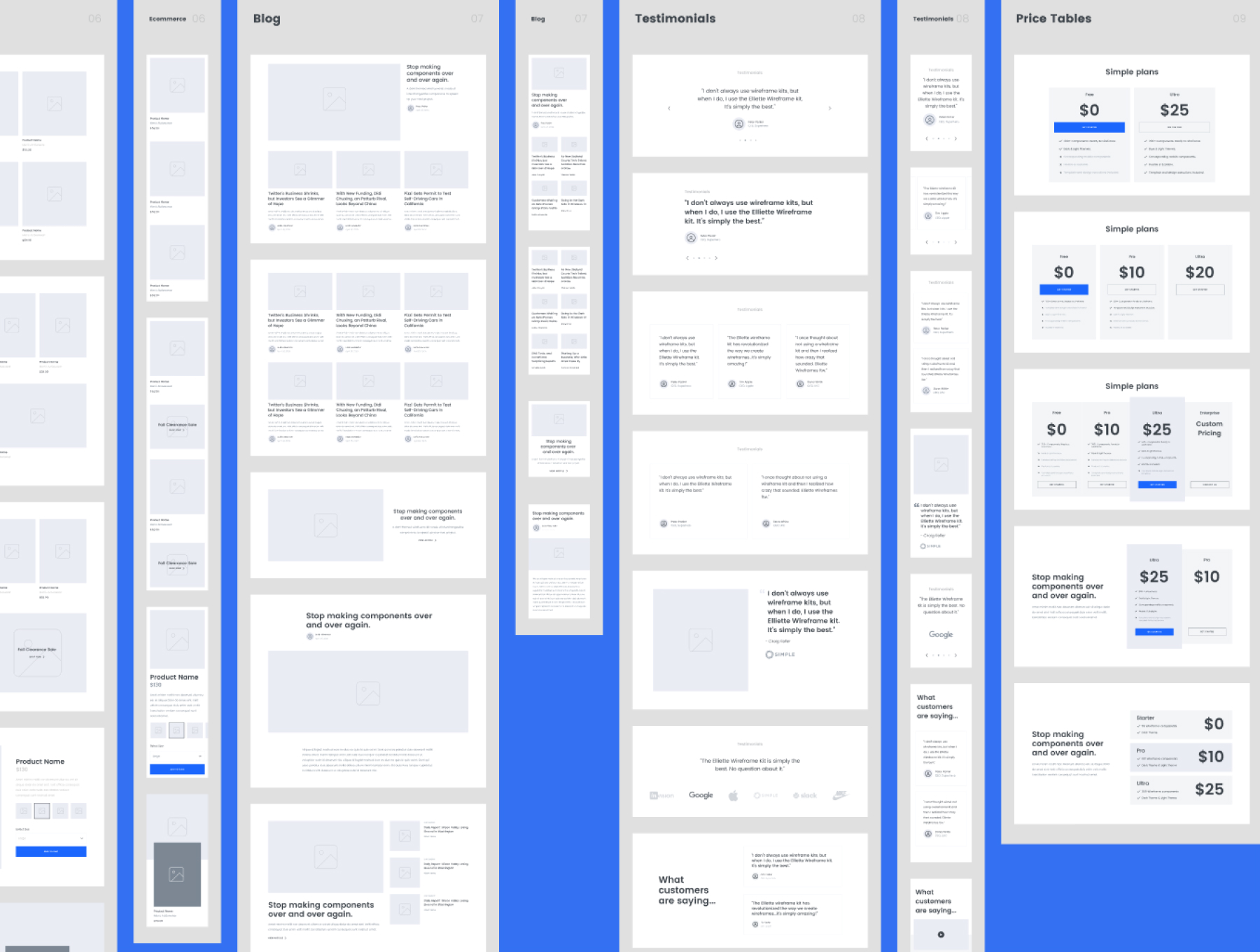 多功能商务平台网站线框图设计figma模板—EllietteElliette Wireframe Kit