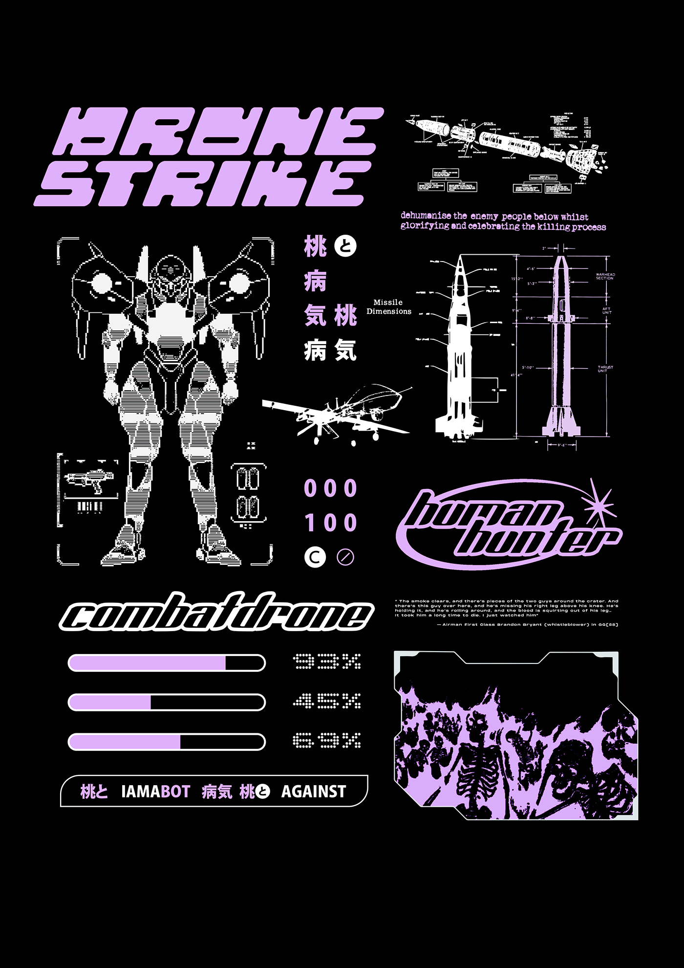 603 未来机能说唱电音先锋酸性赛博朋克线框机械小众线描插画设计素材 Sick Again – Vector Pack 2