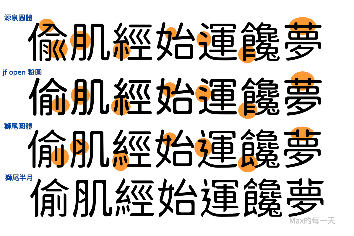 中文免费商用字体狮尾半月字体：制作狮尾圆体意外而得的一款字体 中文免费商用字体