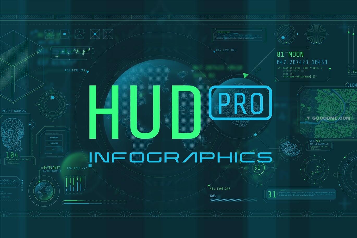 现代化科幻HUD信息图表矢量AI元素合集 -第1506期-