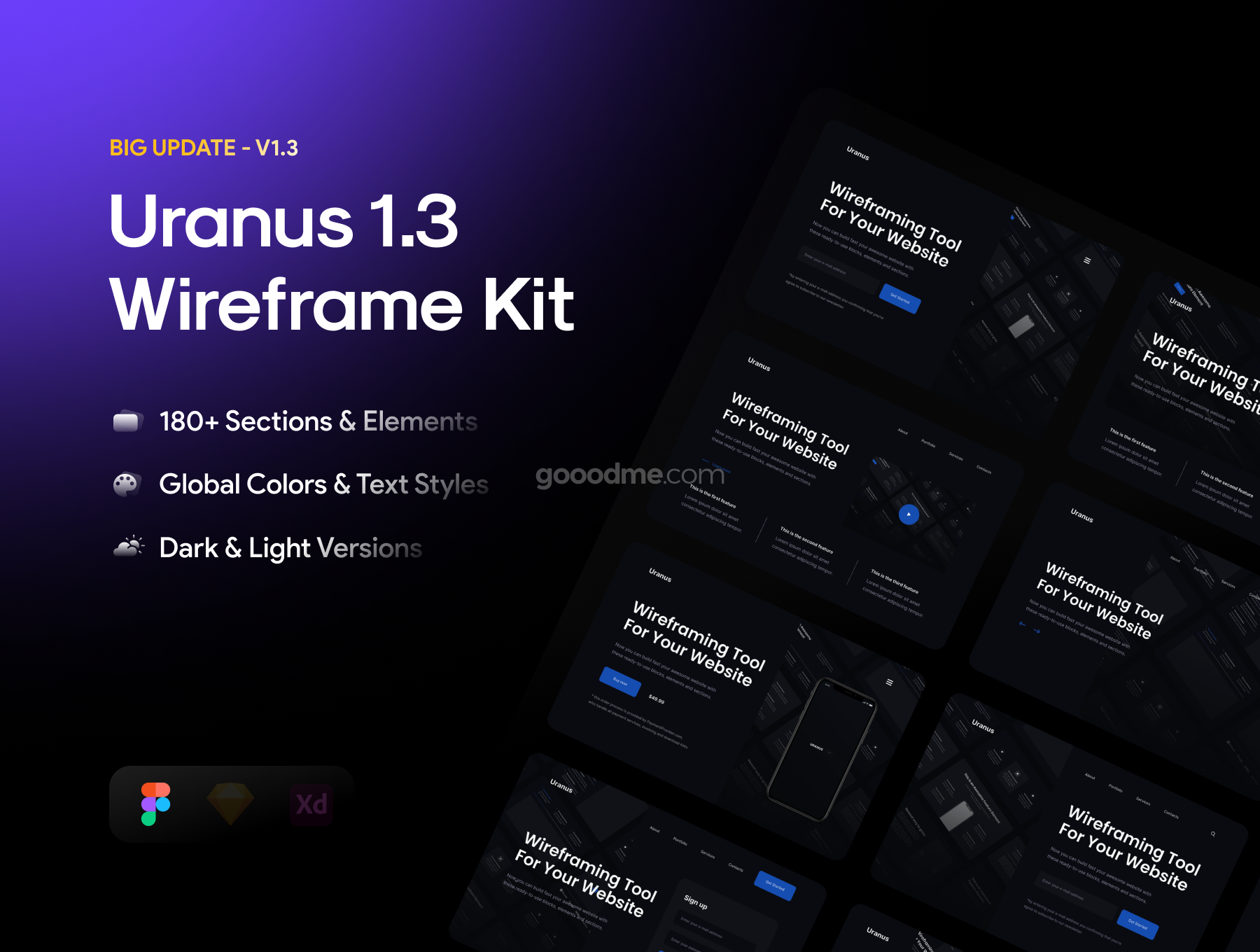 时尚网站登录页设计线框图套件素材 Uranus v1.3 – Wireframe Kit