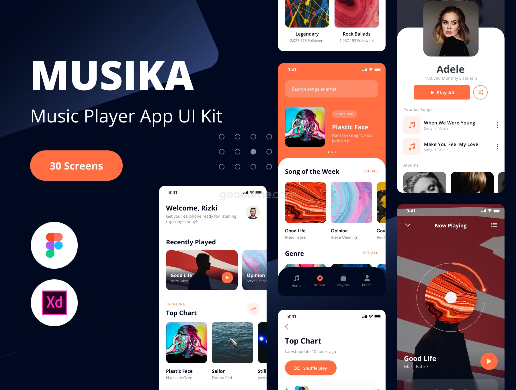 现代时尚iOS音乐播放器APP界面设计UI套件素材 Musika – Music Player App UI Kit