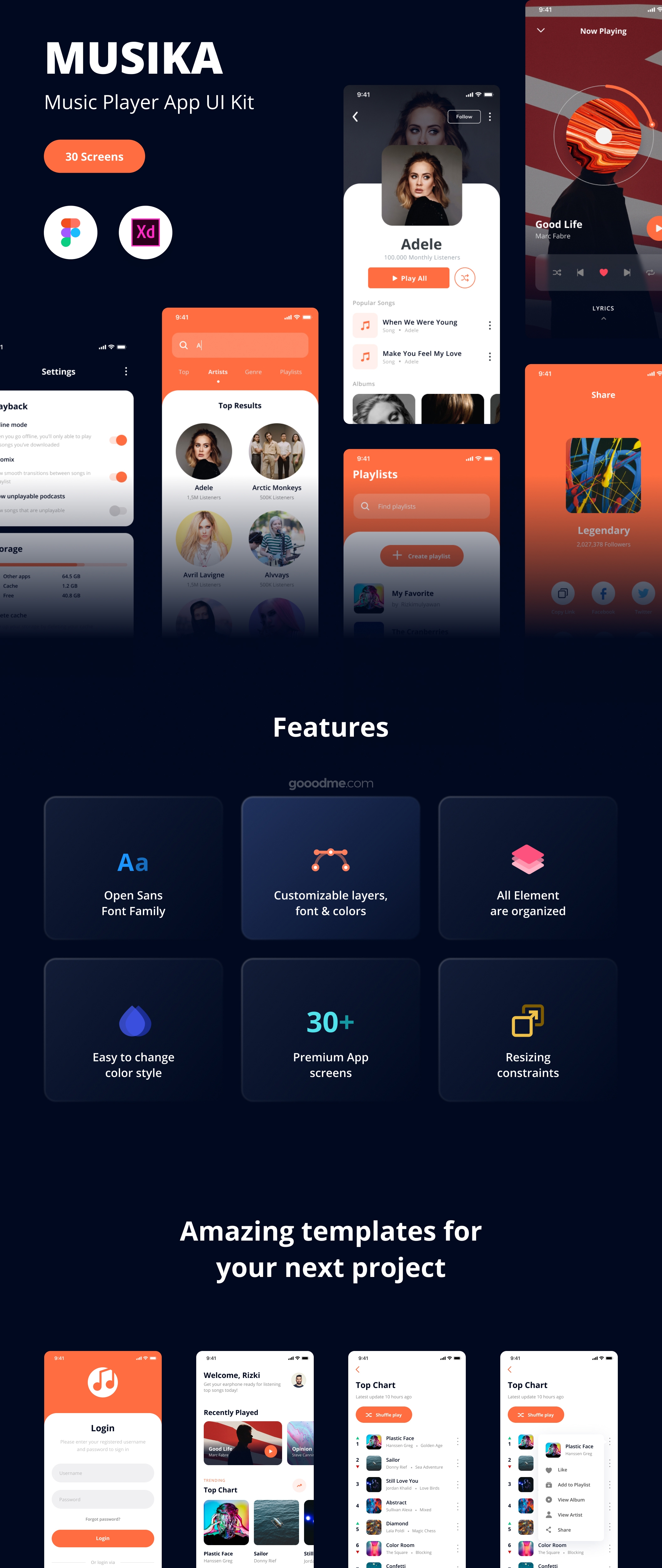 现代时尚iOS音乐播放器APP界面设计UI套件素材 Musika – Music Player App UI Kit