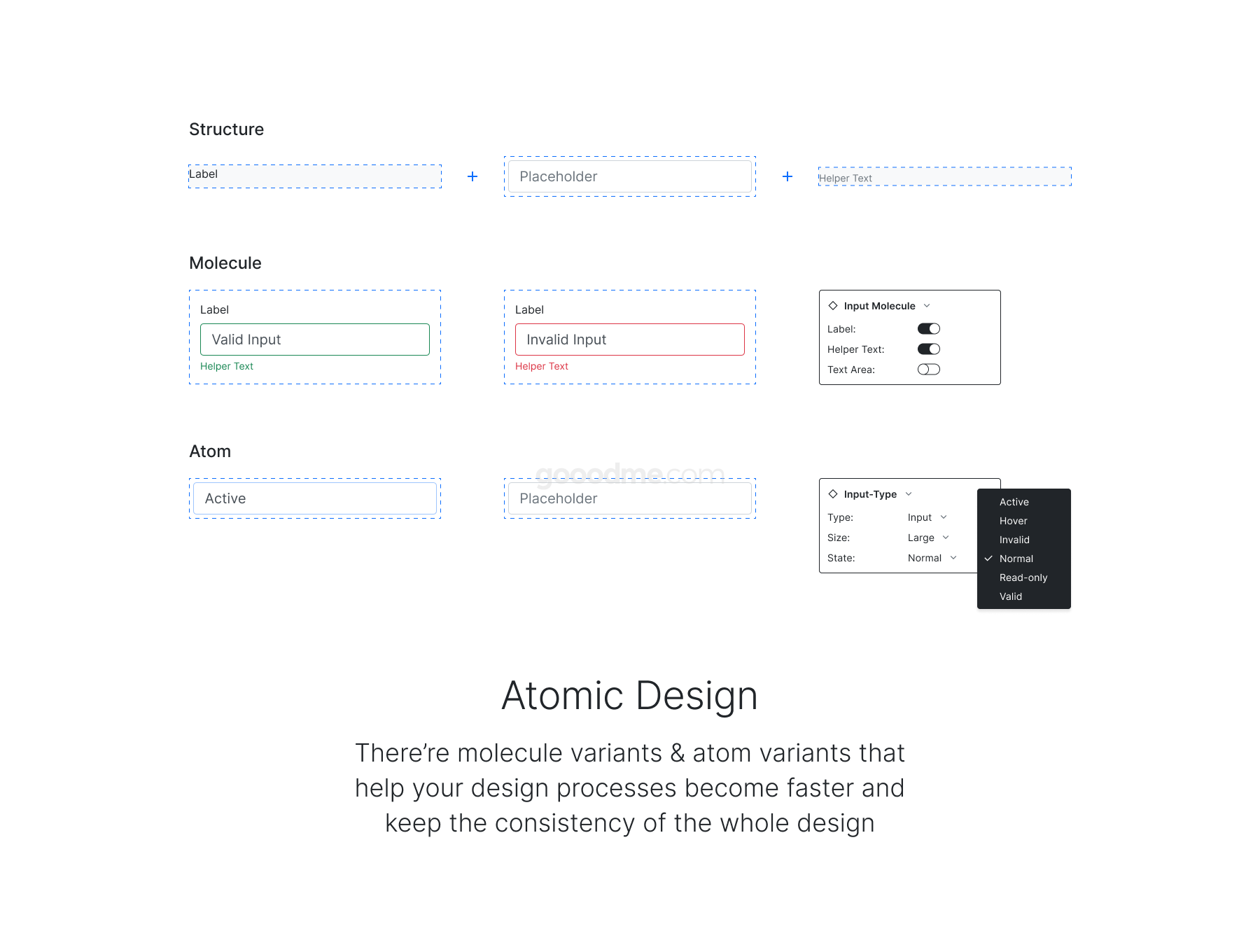 Bootstrap 5 网页界面UI设计 – 不包含代码Officience’s Bootstrap 5 Design system – no code included.zip