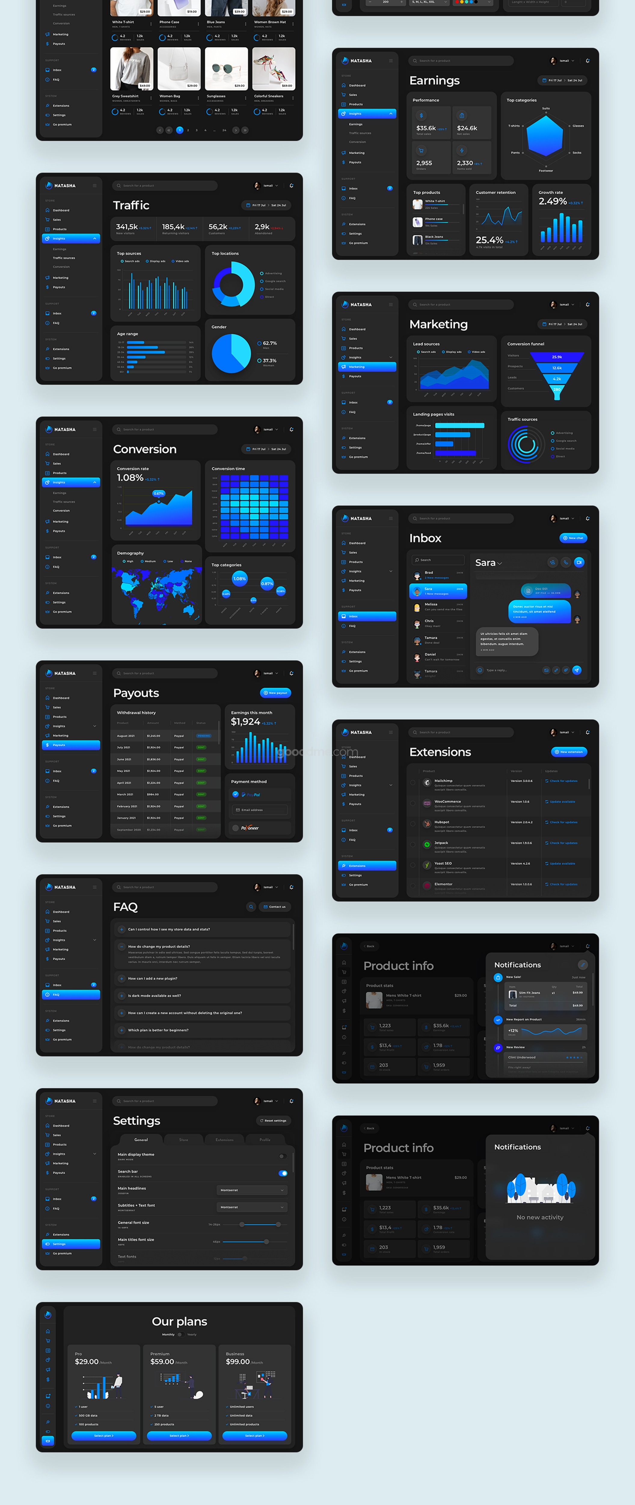 简洁后端数据统计界面网页&app UI设计模板Natasha Dashboard GUI Kit