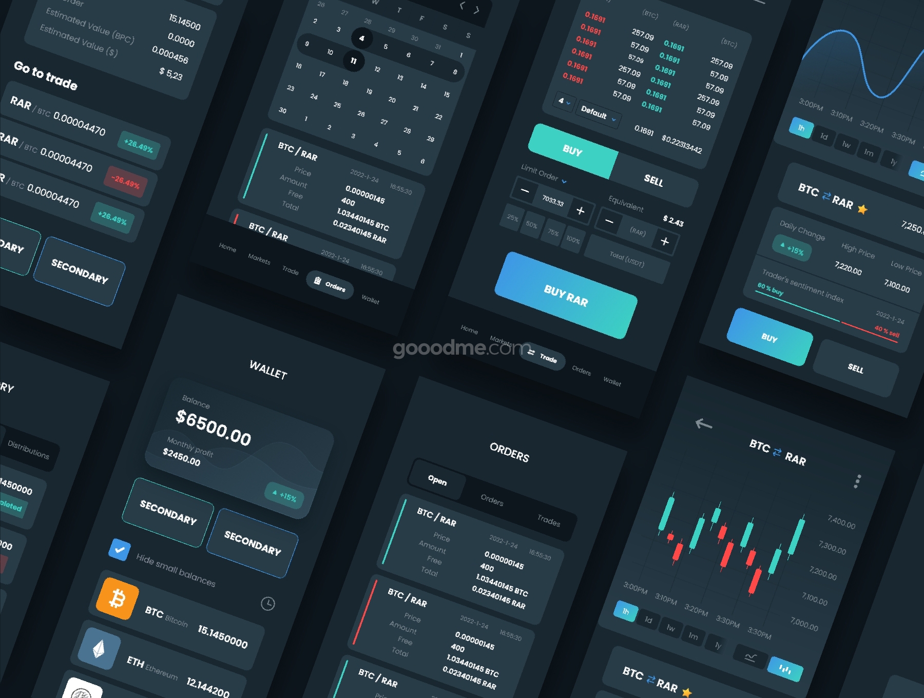 加密货币App界面UI设计模板Cryptocurrency UI Kit – Rarry