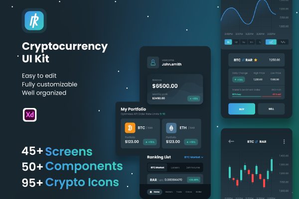 加密货币App界面UI设计模板Cryptocurrency UI Kit – Rarry