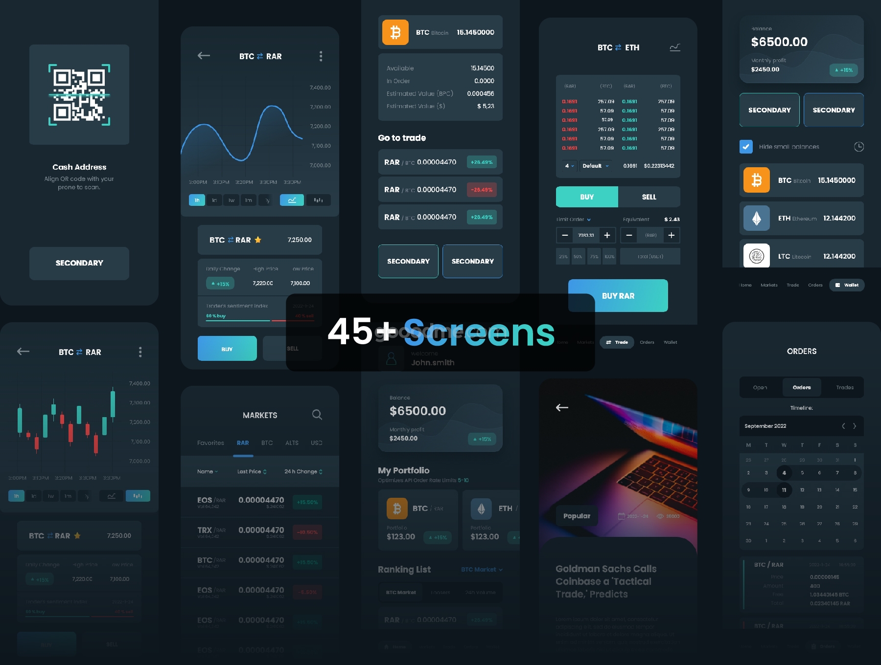 加密货币App界面UI设计模板Cryptocurrency UI Kit – Rarry