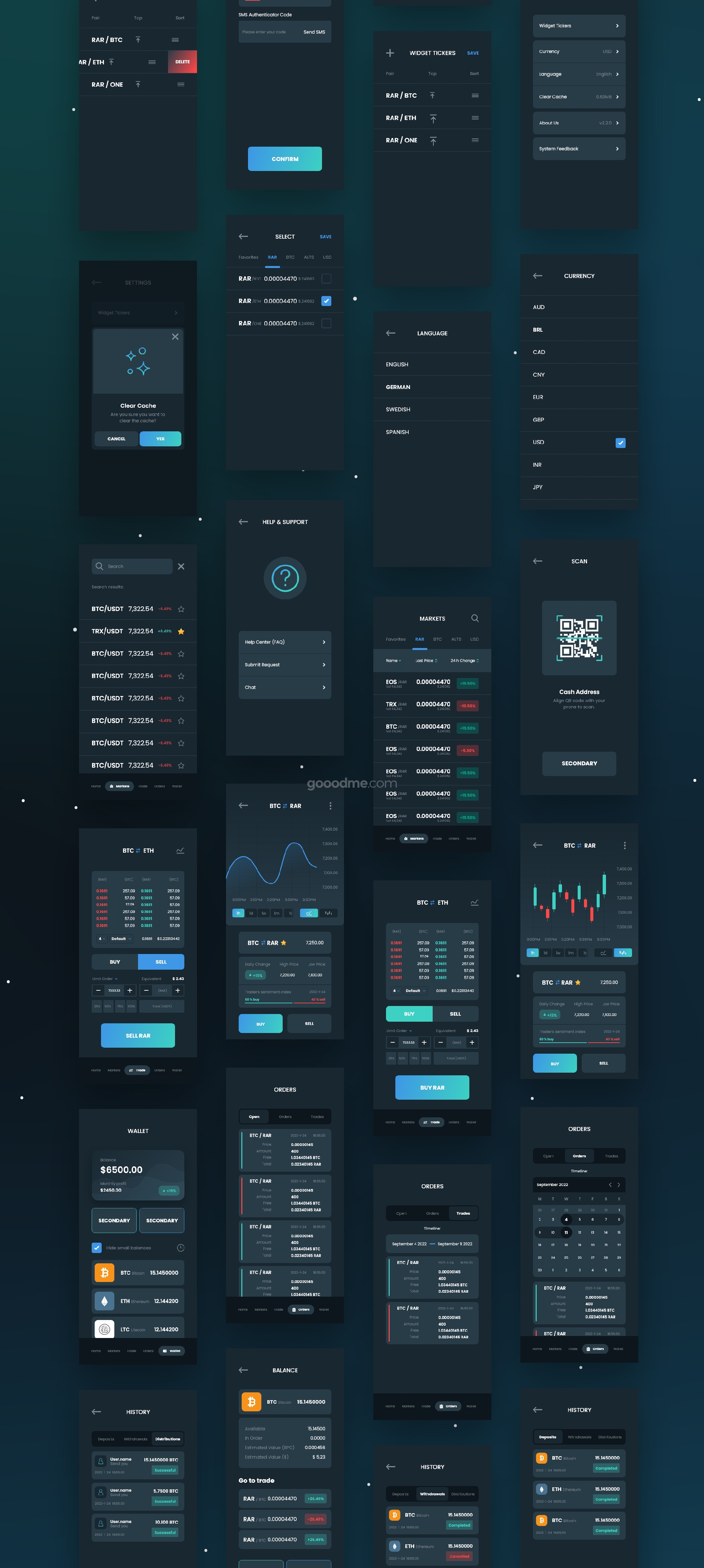 加密货币App界面UI设计模板Cryptocurrency UI Kit – Rarry