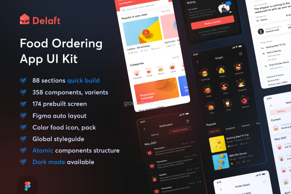 食品订购类应用程序APP界面设计 UI 套件Delaft – Food Ordering App UI Kit
