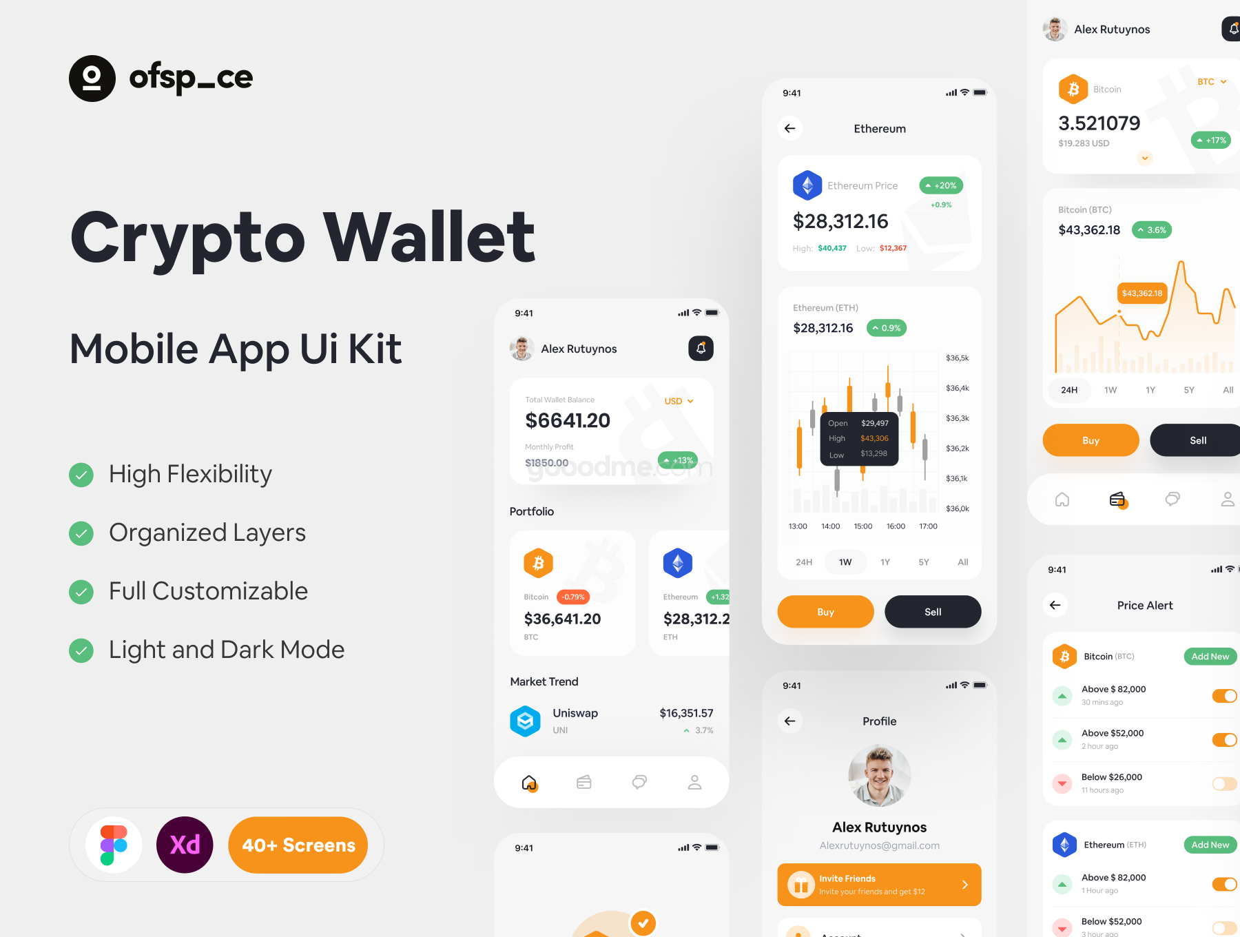 加密钱包应用程序APP界面设计 UI 套件Crypto Wallet App Design UI Kit