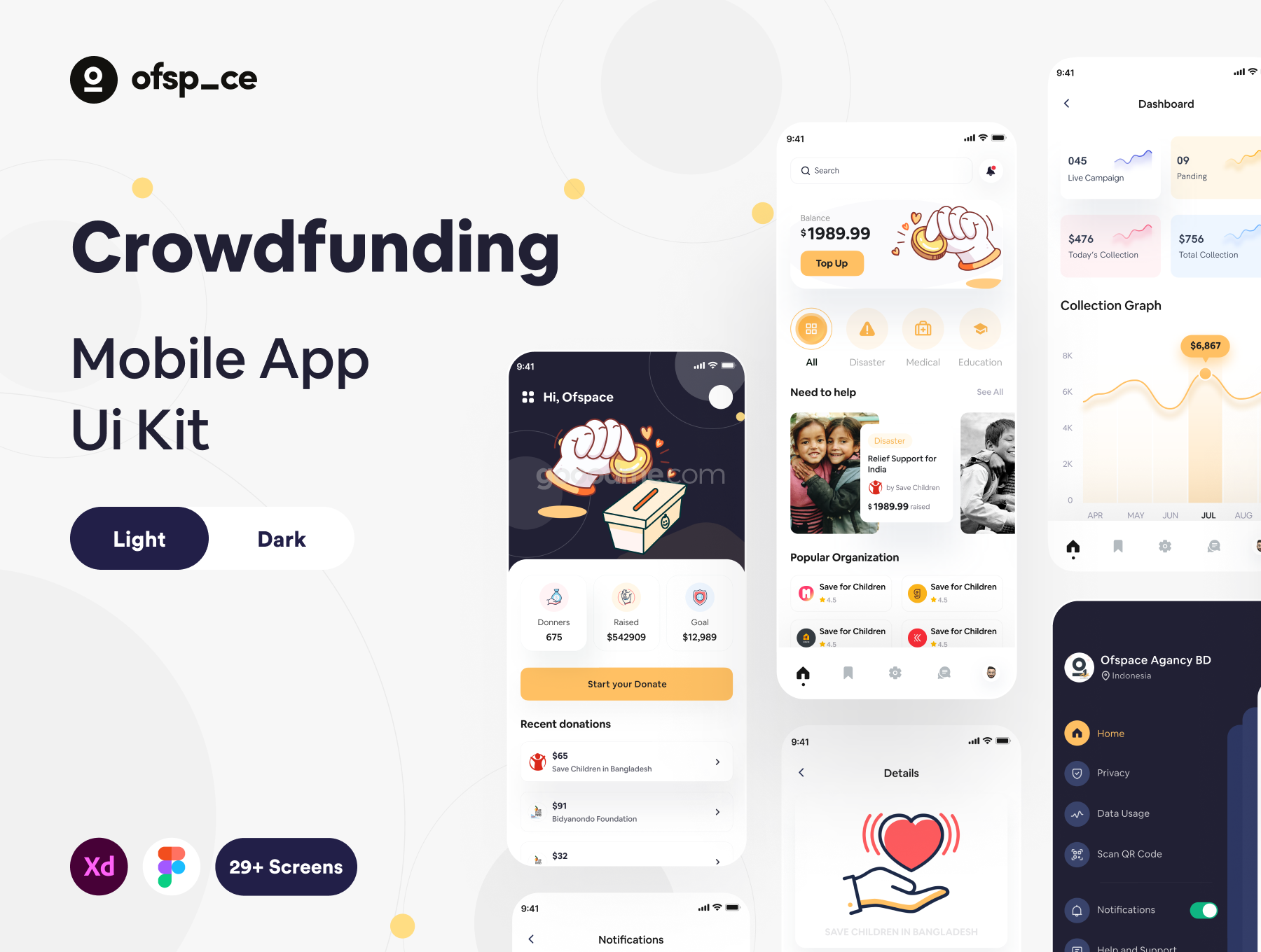 众筹类应用 UI 设计工具包Crowdfunding App UI Design Kit
