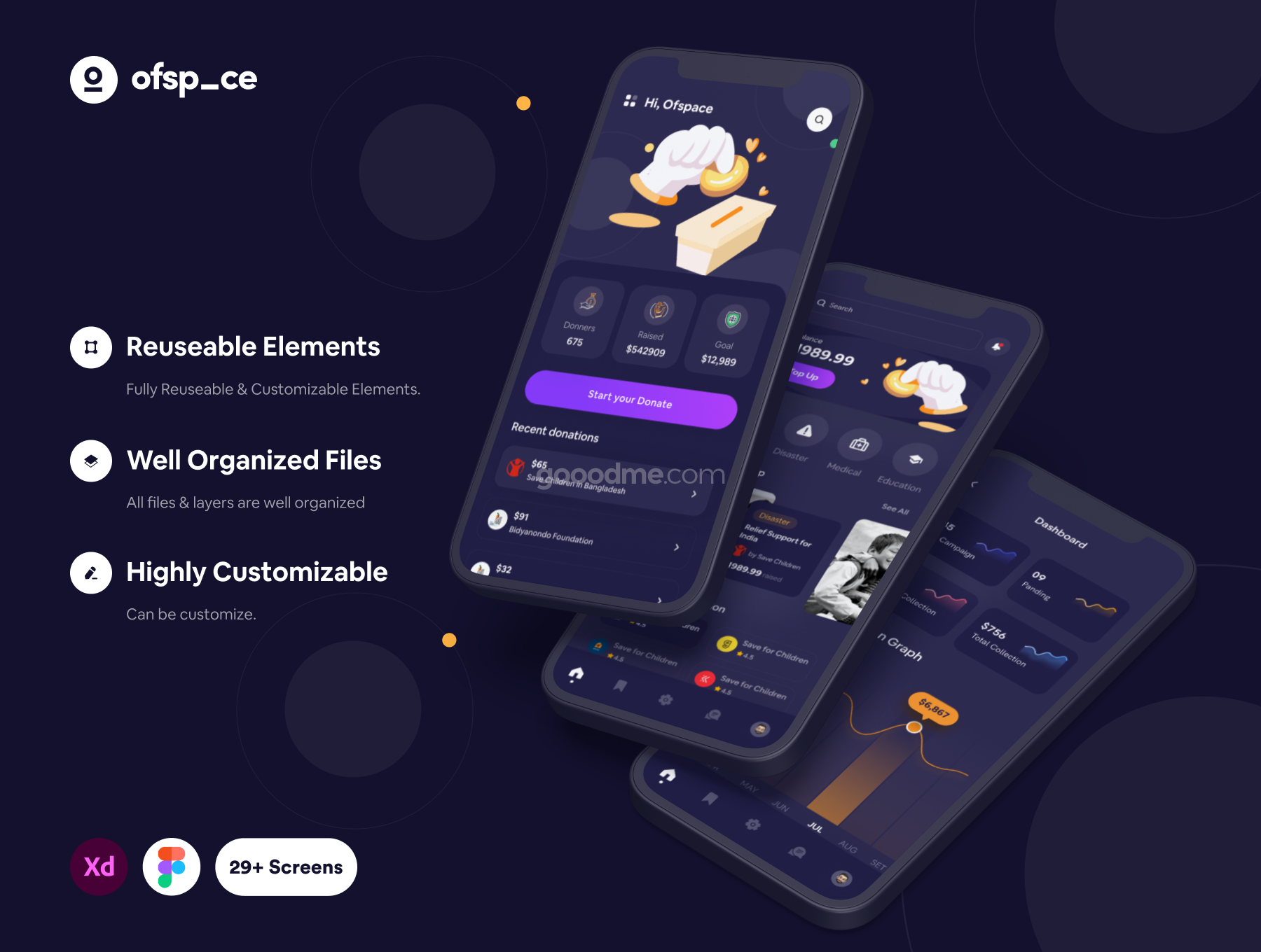 众筹类应用 UI 设计工具包Crowdfunding App UI Design Kit