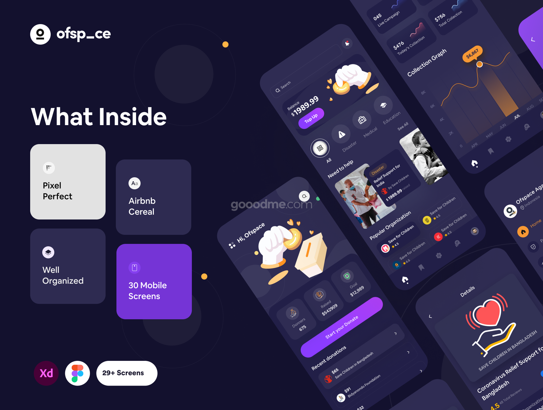 众筹类应用 UI 设计工具包Crowdfunding App UI Design Kit