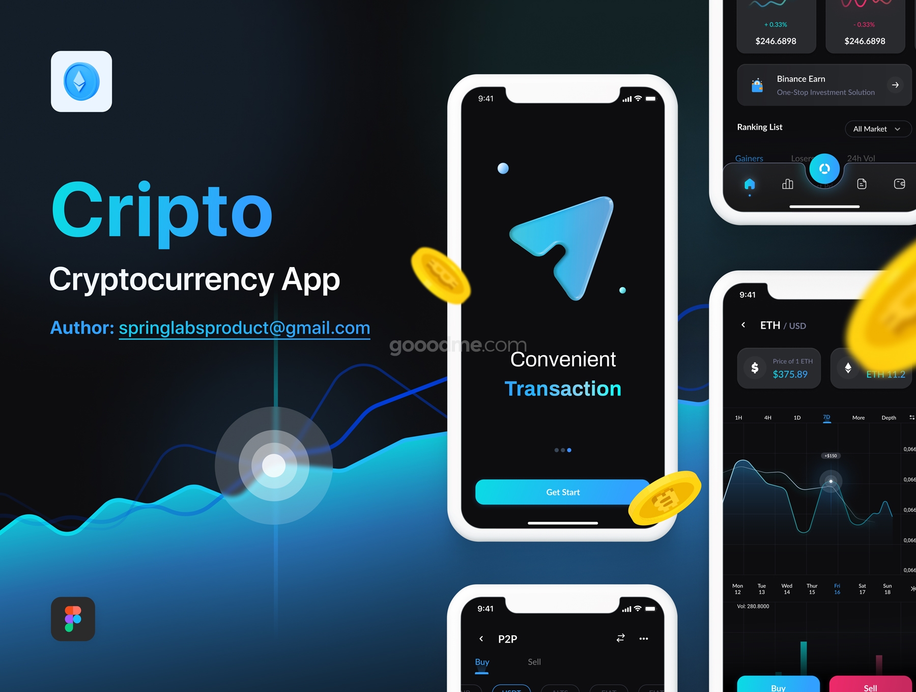 加密货币资金APP界面设计UI应用程序Cripto – Cryptocurrency App