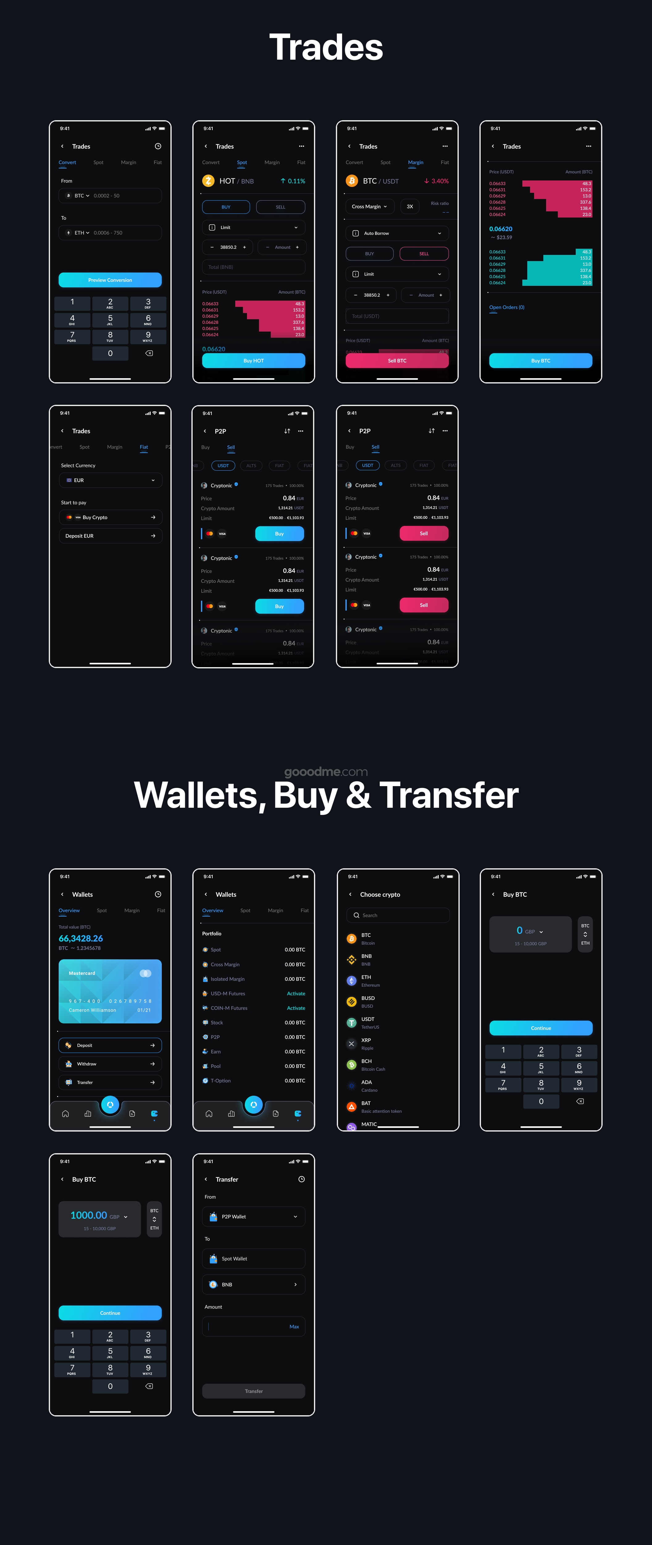 加密货币资金APP界面设计UI应用程序Cripto – Cryptocurrency App