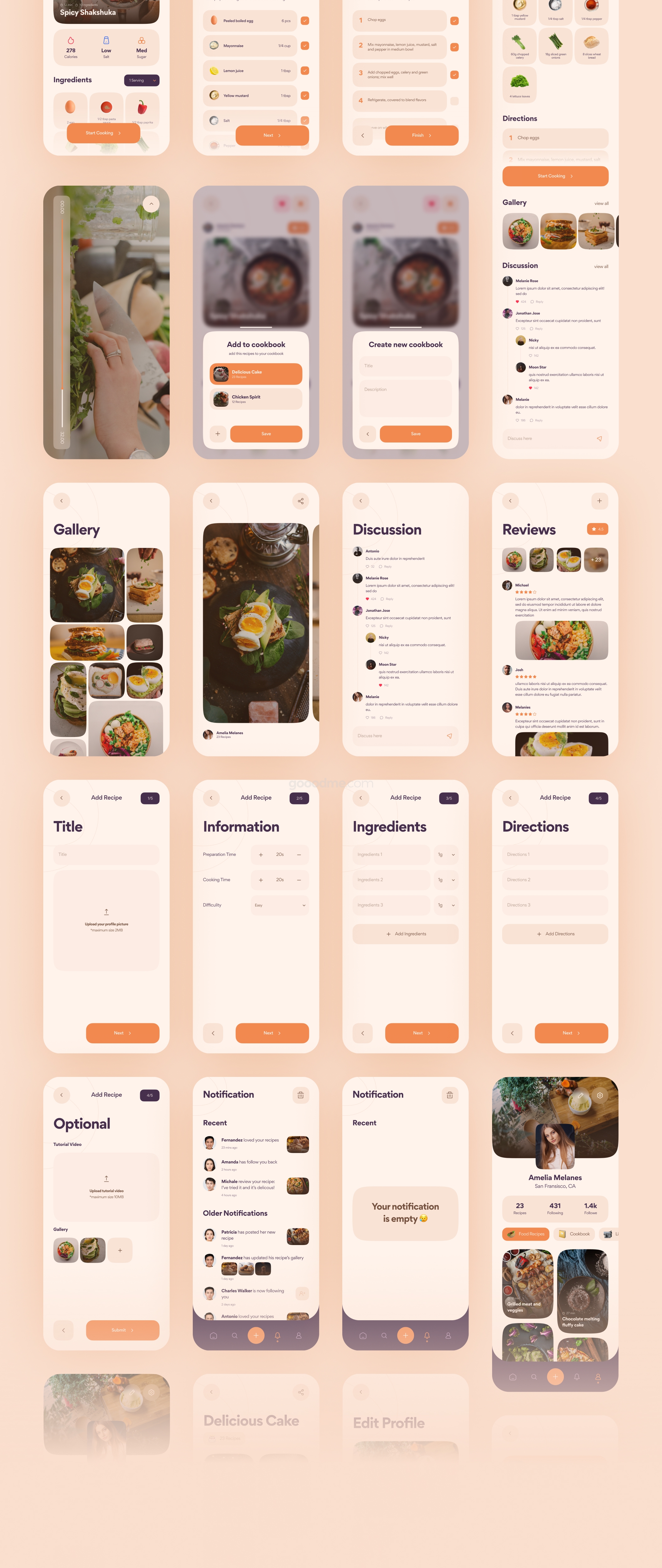 食品菜单在线点餐类应用app设计 UI 套件Appe?tit – Food Recipes App UI Kit