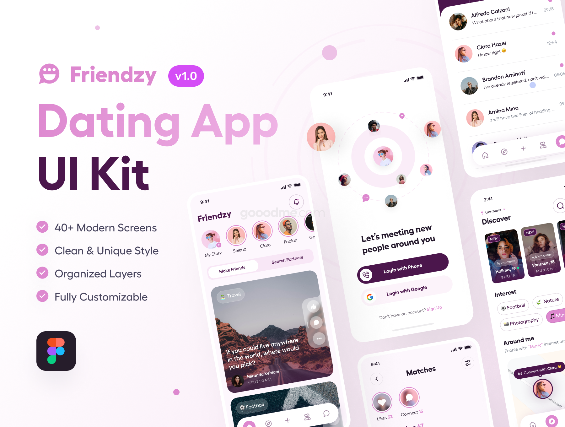 陌生人社交聊天类APP应用程序界面UI设计模板Friendzy – Dating App UI Kit