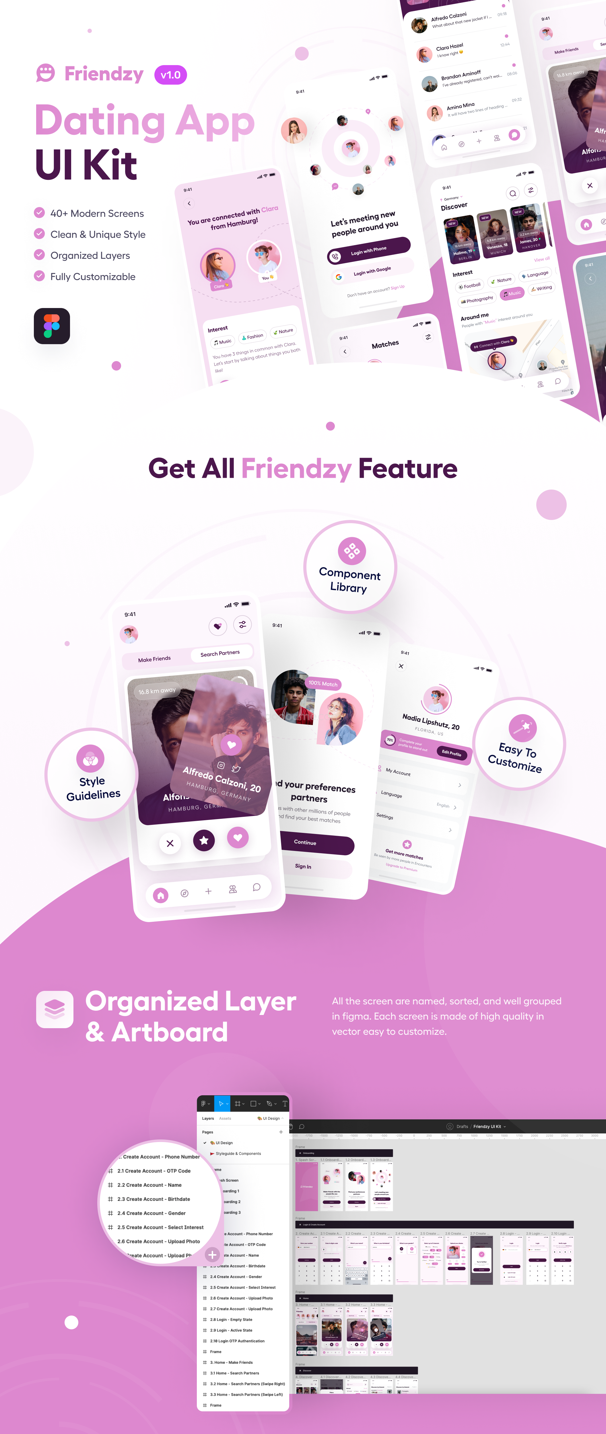 陌生人社交聊天类APP应用程序界面UI设计模板Friendzy – Dating App UI Kit