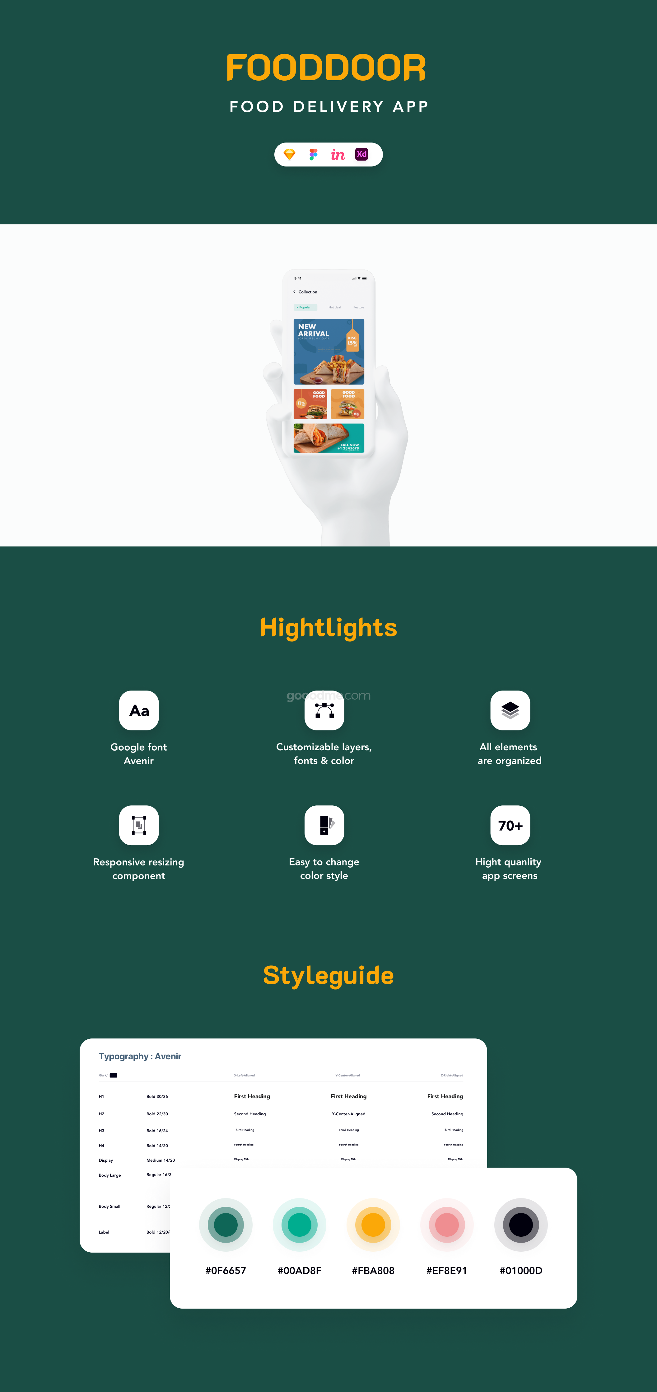 外卖点餐应用商城APP界面设计UI模板Fooddoor – Food delivery app