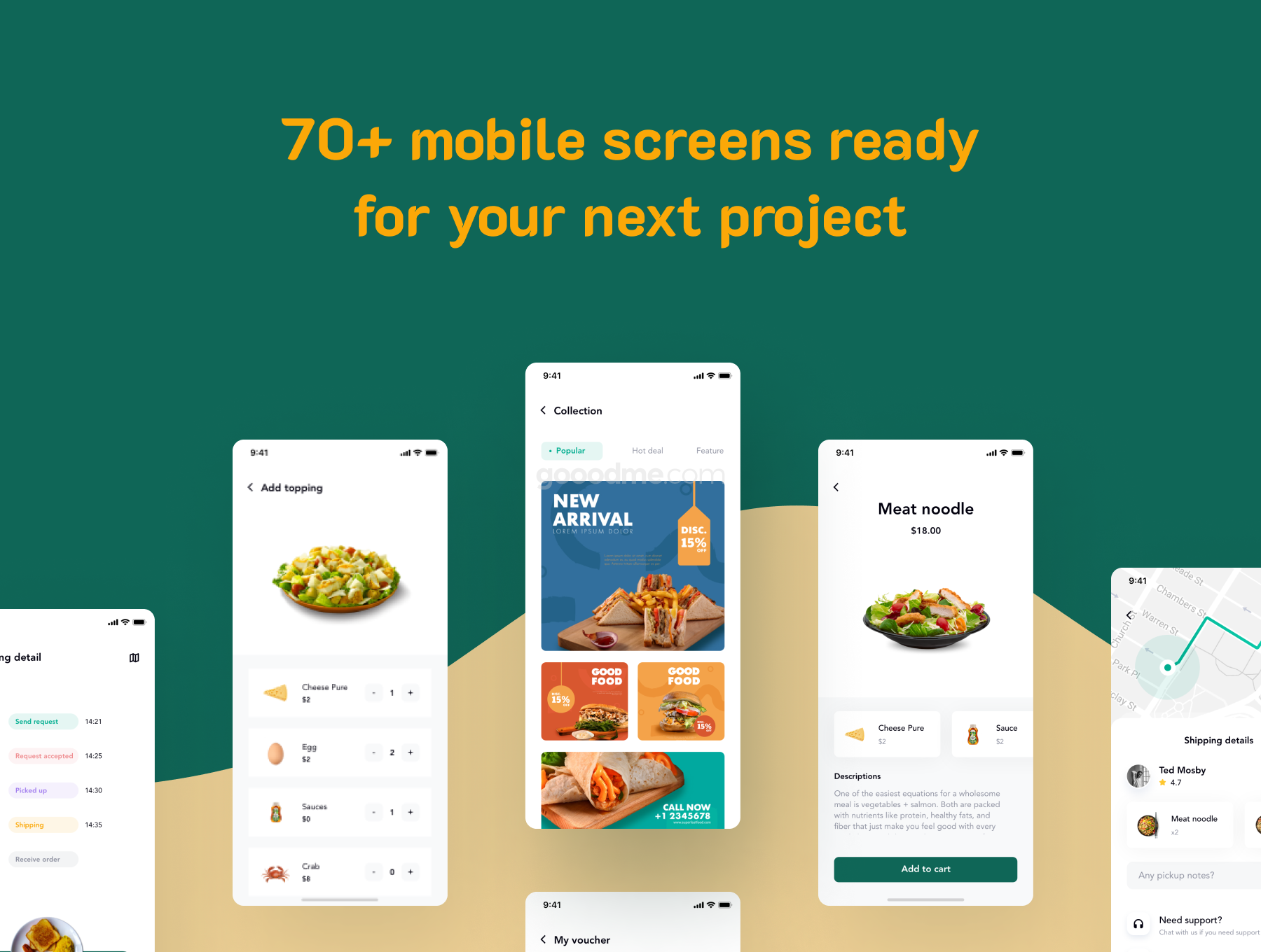 外卖点餐应用商城APP界面设计UI模板Fooddoor – Food delivery app