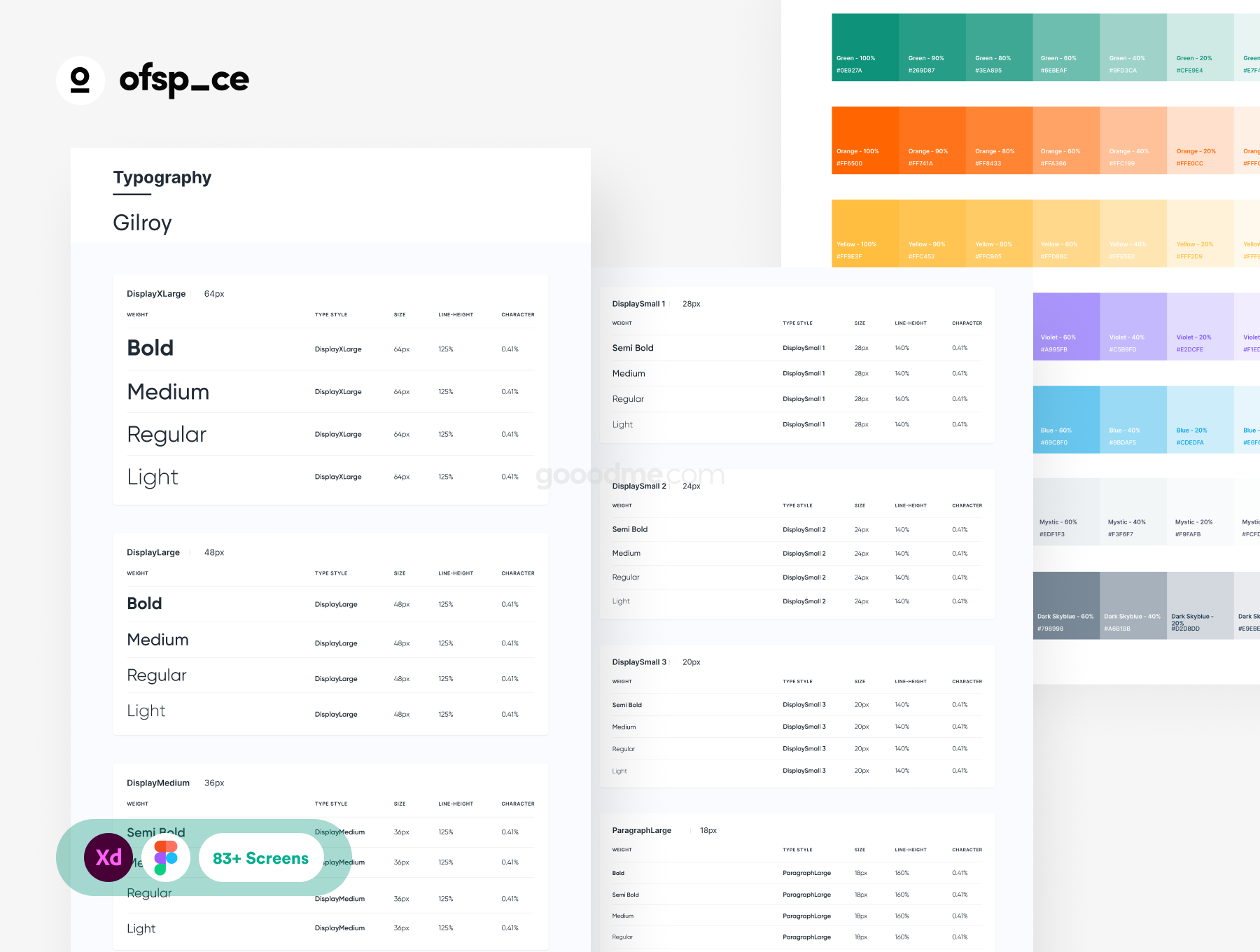 在线学习平台网站知识付费教育web前端后台界面设计 UI 套件EduTech – Online Learning Platform UI Kit