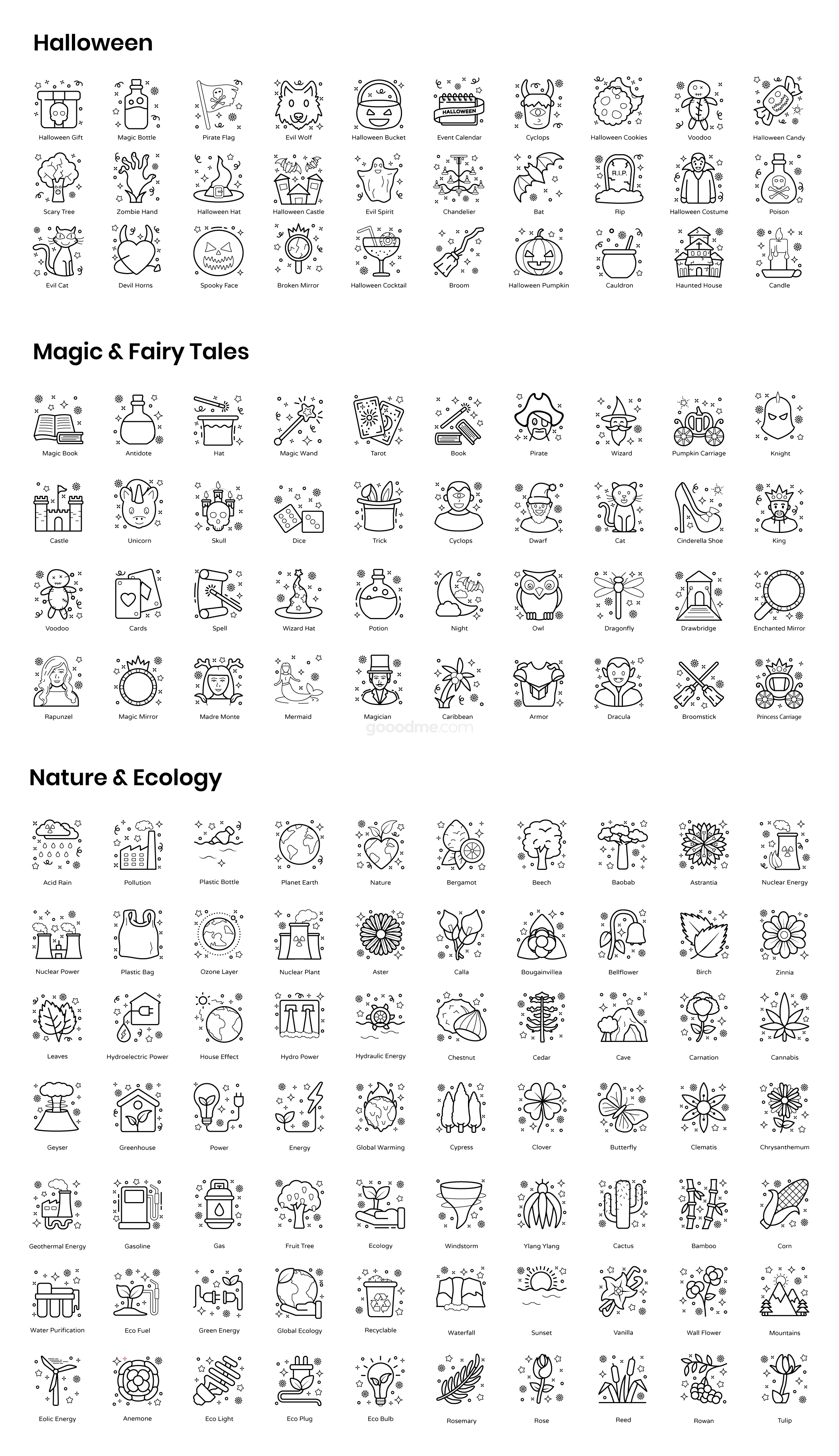 900 多个平面、字形、轮廓矢量UI图标素材Flat Outline Concepts_new