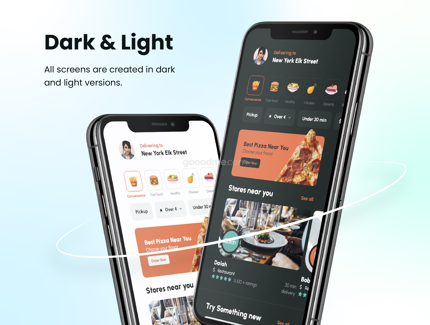 外卖点餐平台APP用户界面UI设计套件Food Delivery UI Kit – FOODY