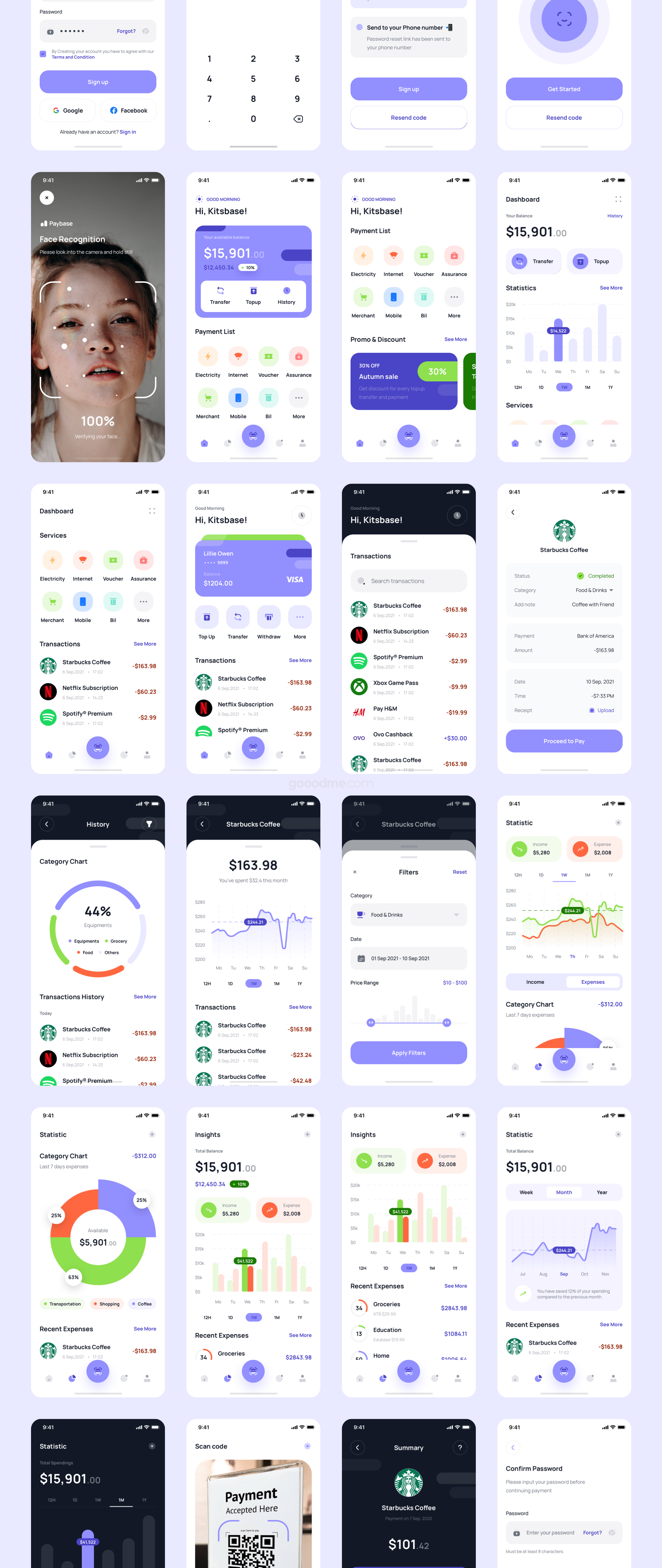 完美的金融 UI 套件财务行业APP界面设计UI模板Paybase – Finance App UI Kits