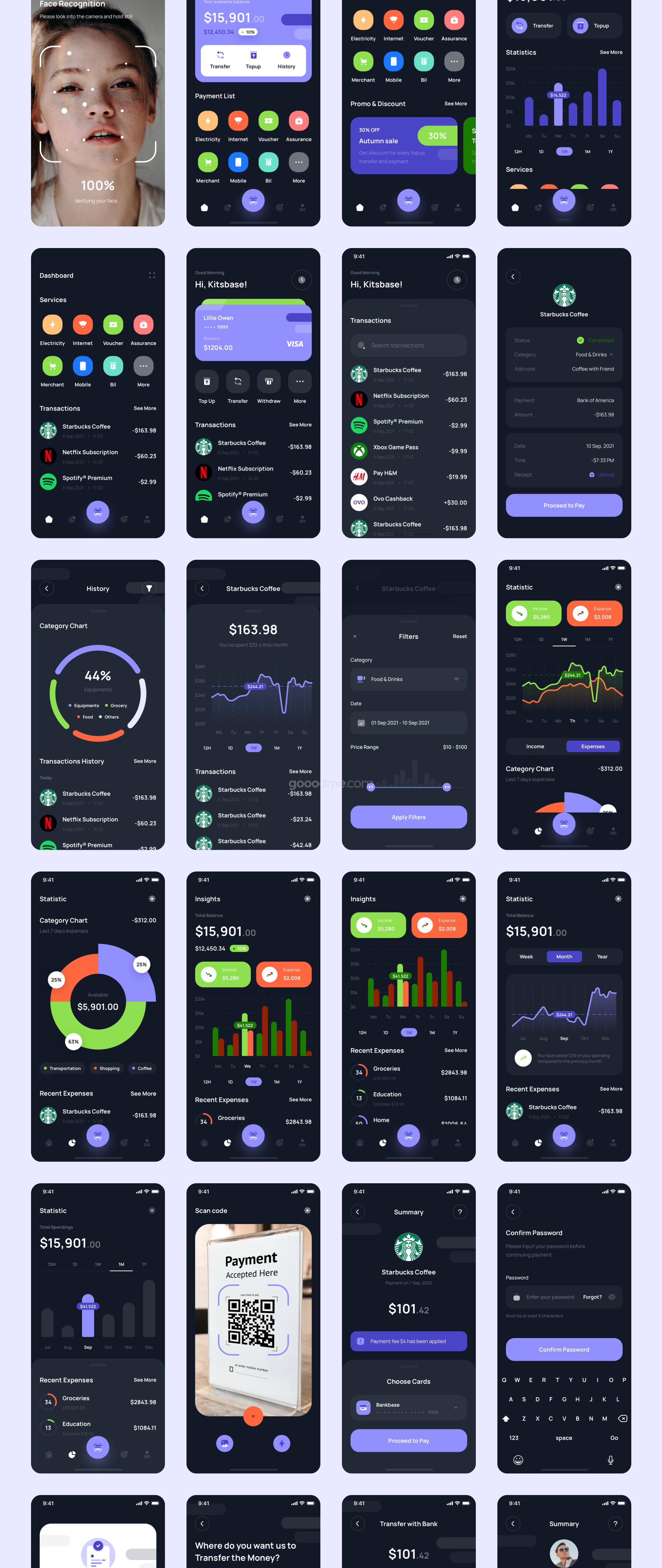 完美的金融 UI 套件财务行业APP界面设计UI模板Paybase – Finance App UI Kits