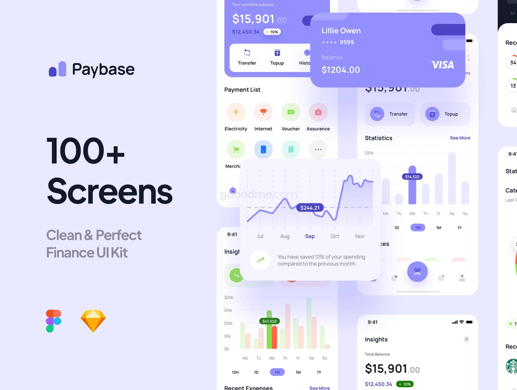 完美的金融 UI 套件财务行业APP界面设计UI模板Paybase – Finance App UI Kits