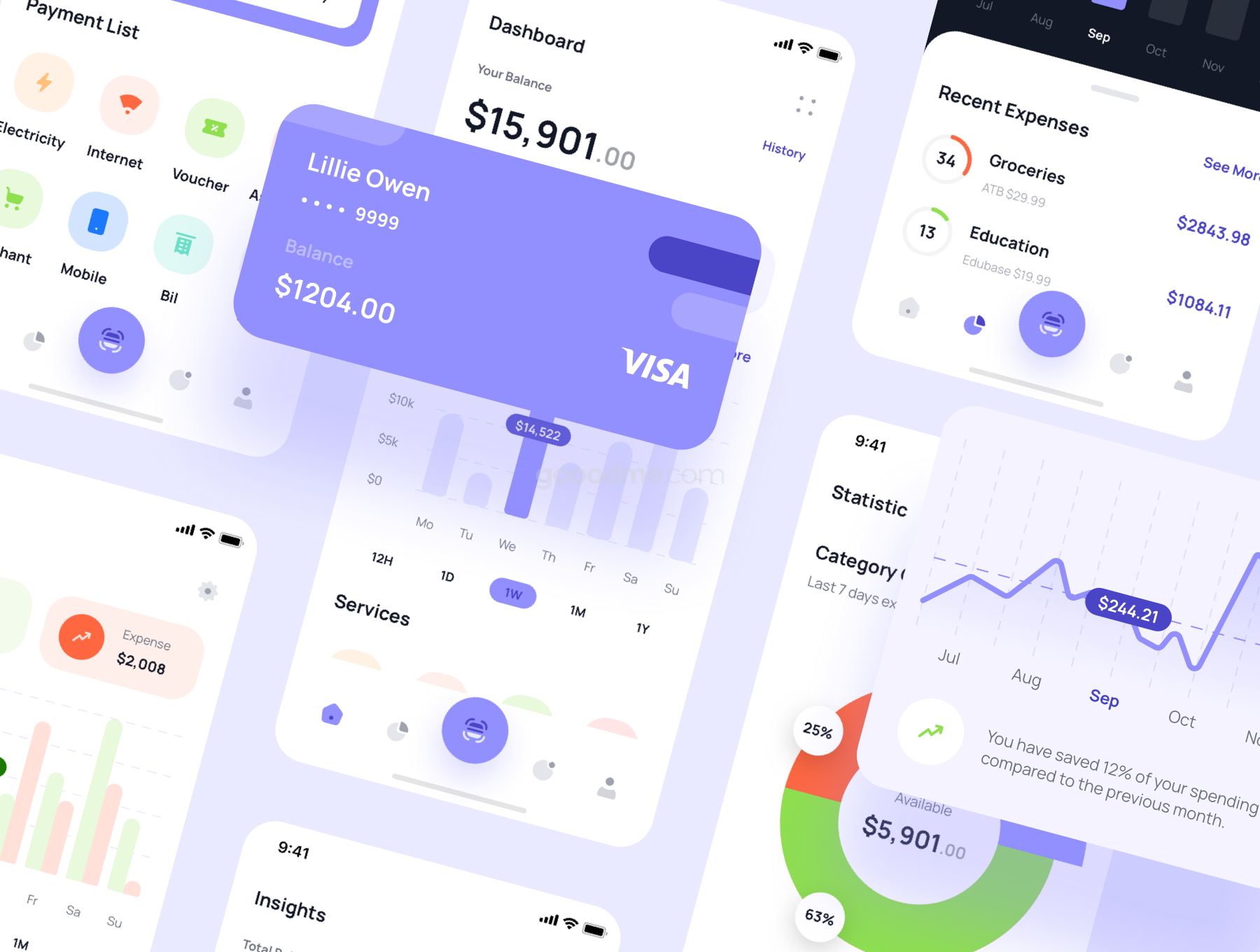完美的金融 UI 套件财务行业APP界面设计UI模板Paybase – Finance App UI Kits
