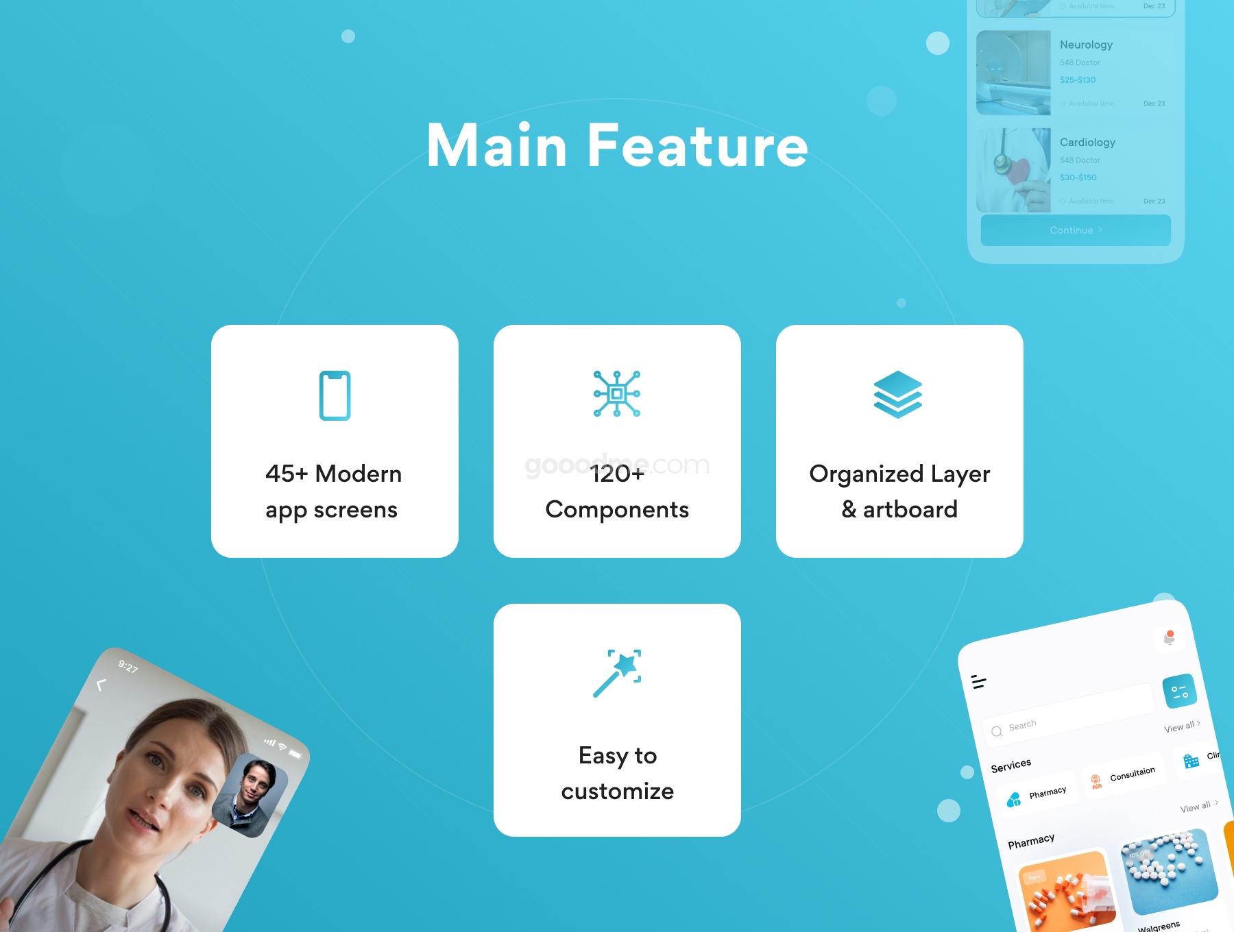 在线医疗医院APP界面设计UI套件模板 Medix – Medical UI Kit