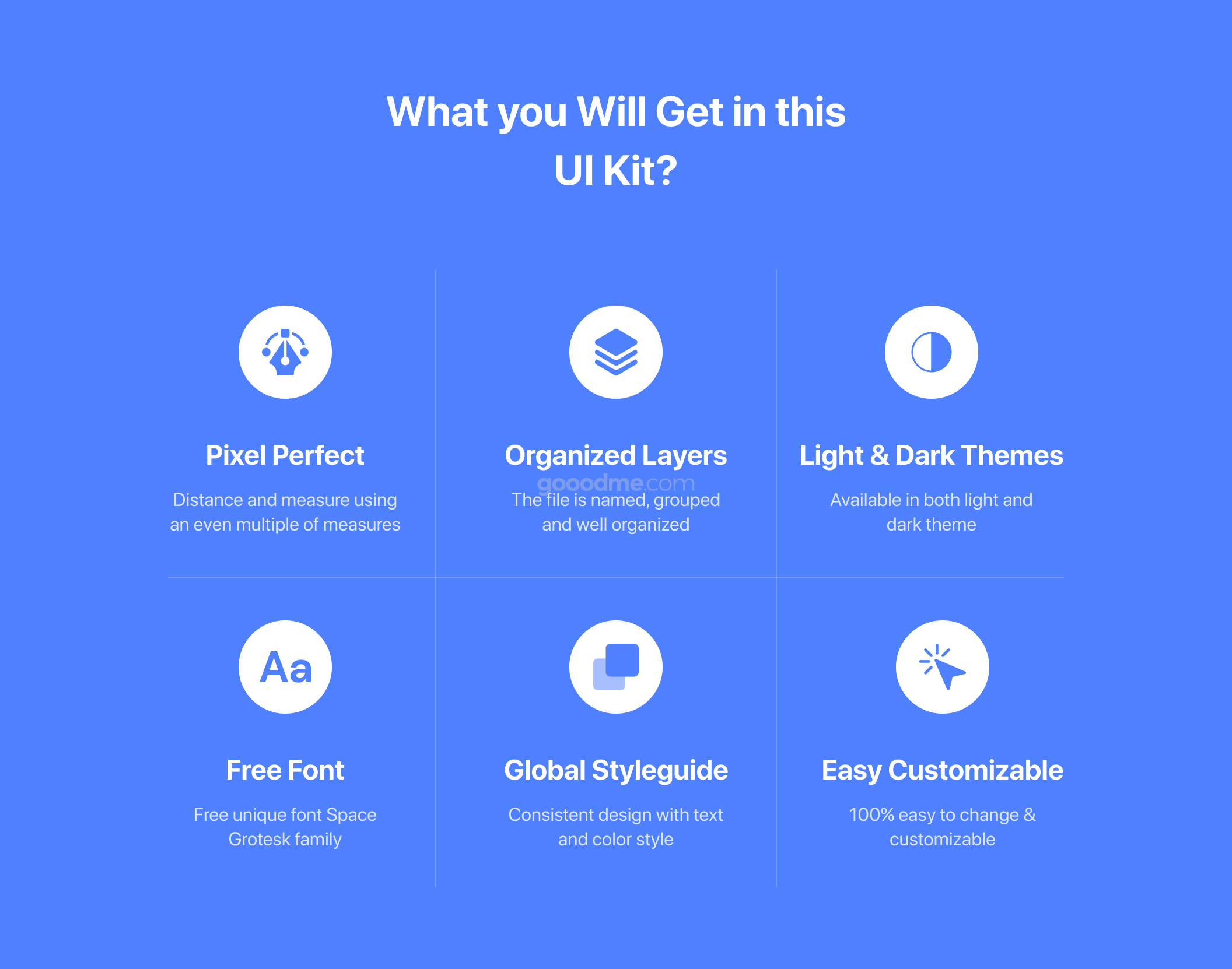 在线医疗平台 APP界面设计 UI 模板套件Medidoc – Medical UI Kit
