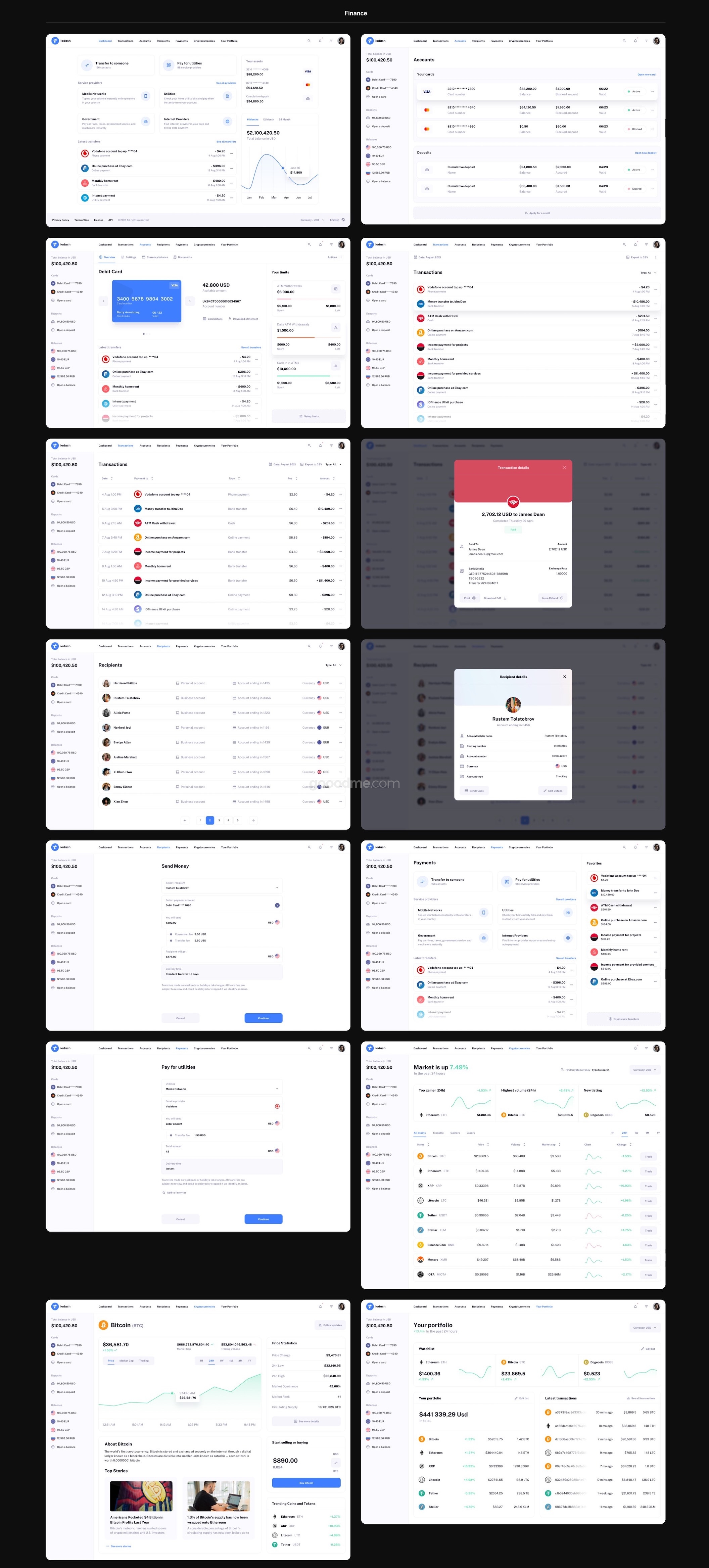 多用途数据仪表板网页、APP界面设计 UI 模板套件IODash Multipurpose Dashboard UI Kit