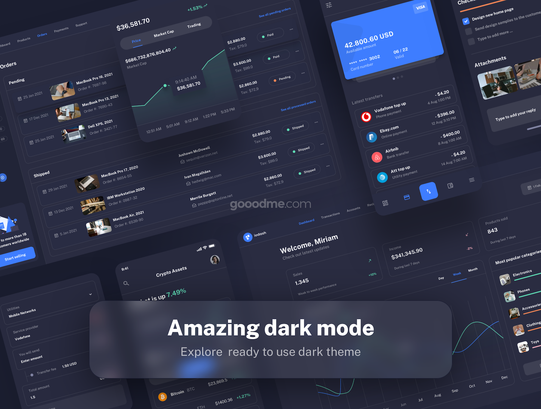 多用途数据仪表板网页、APP界面设计 UI 模板套件IODash Multipurpose Dashboard UI Kit