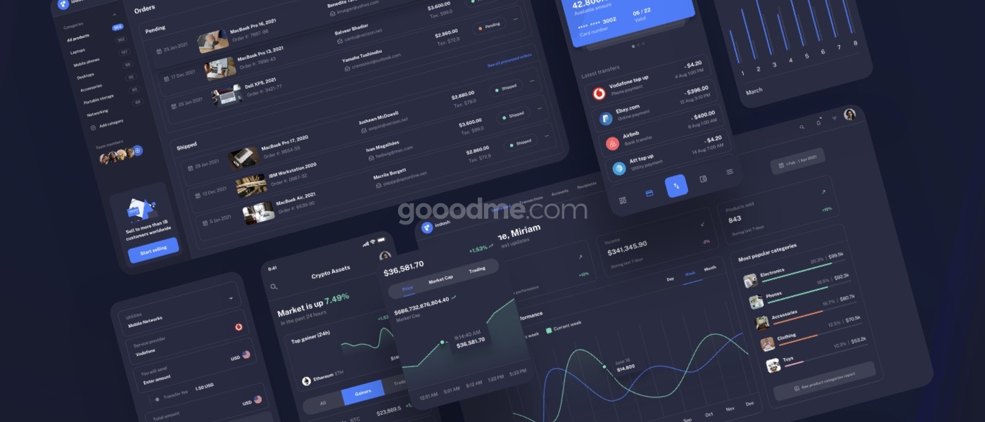 多用途数据仪表板网页、APP界面设计 UI 模板套件IODash Multipurpose Dashboard UI Kit