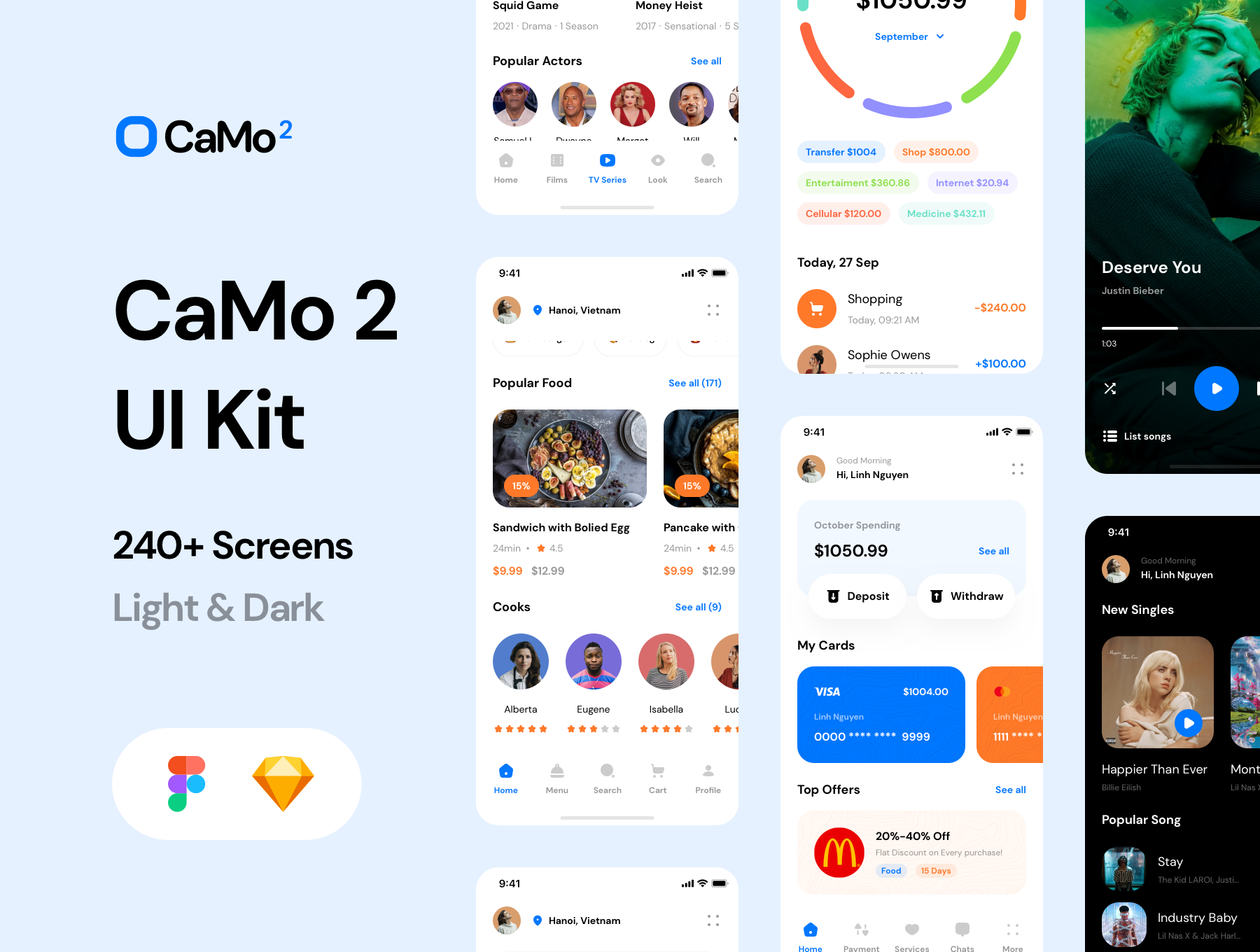 15 240多个明暗主题风格通用APP UI界面 CaMo 2 UI Kit 15