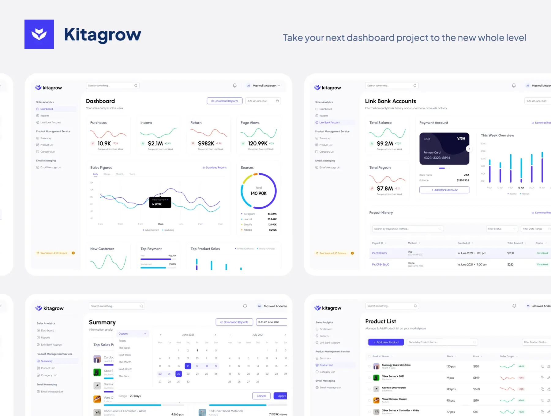 45 产品销售系统后台管理Dashboard ui kit界面设计模板 Kitagrow – Product and Sales Dashboard UI Kit 45