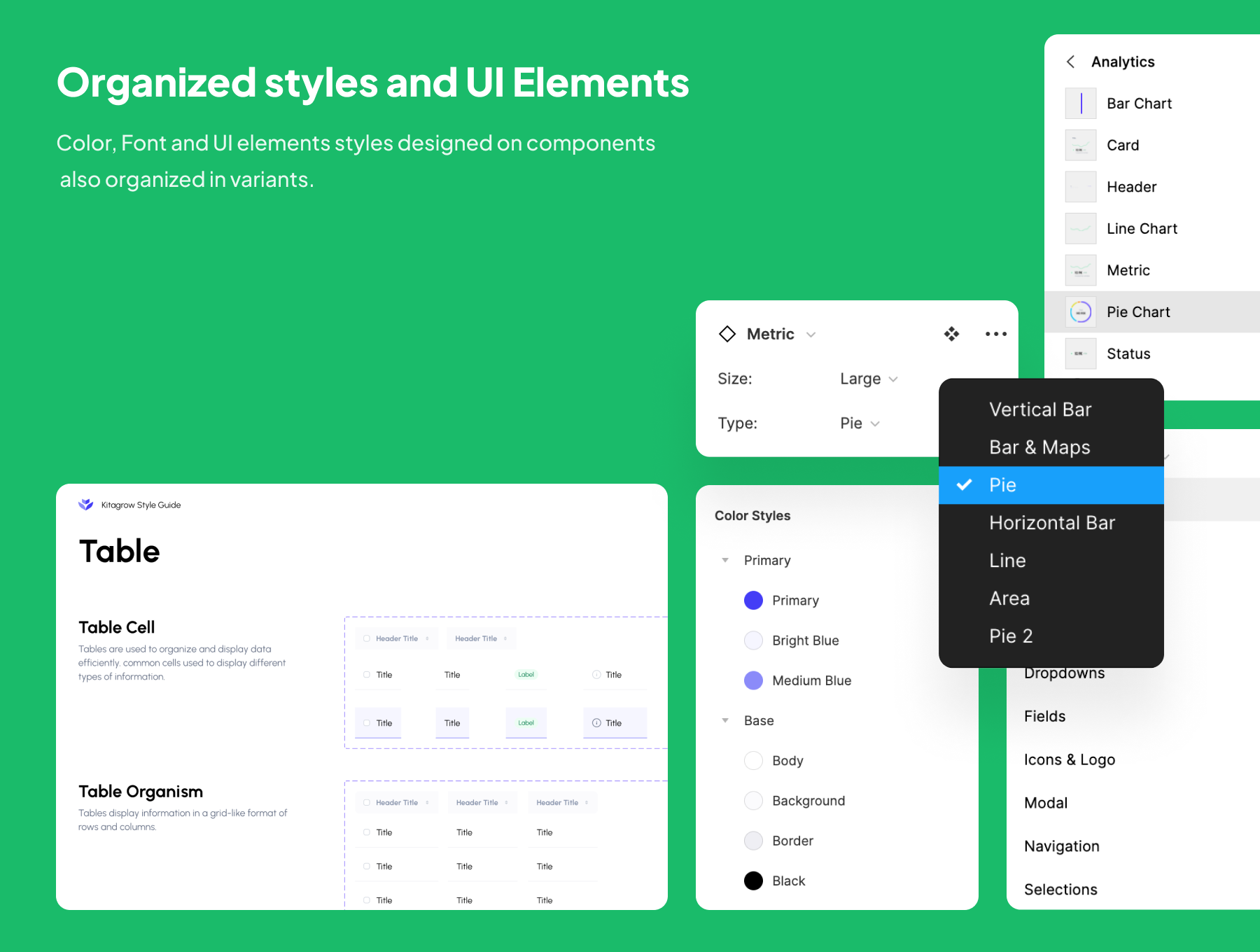 45 产品销售系统后台管理Dashboard ui kit界面设计模板 Kitagrow – Product and Sales Dashboard UI Kit 45