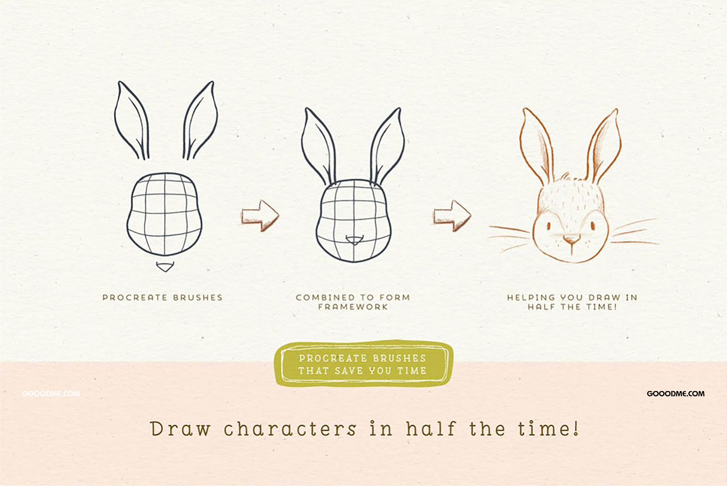 27 卡通人物动物角色插画辅助图形笔刷工具包Procreate Character Drawing Toolkit