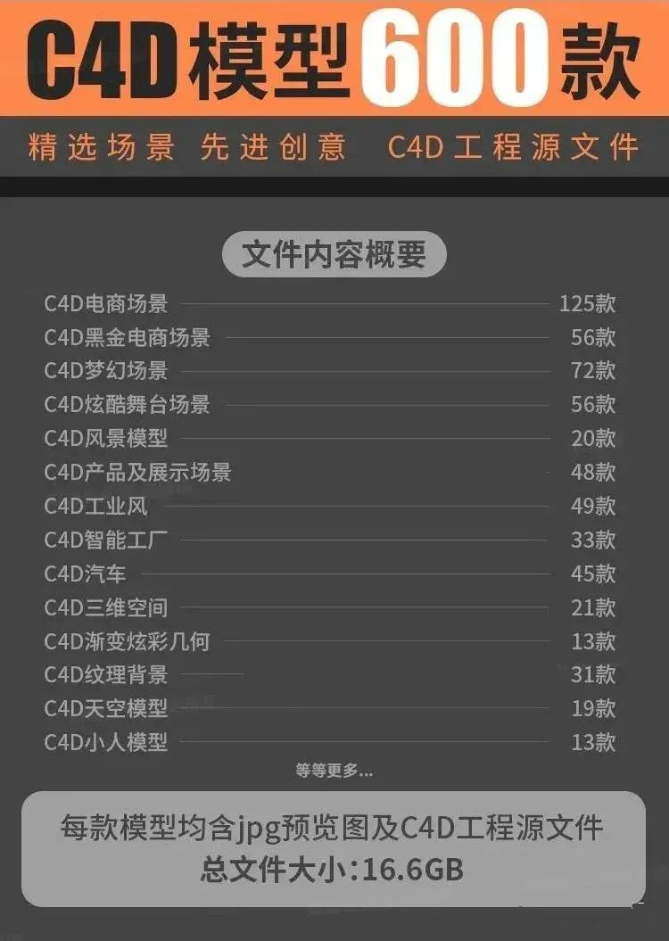 最新C4D精品模型库600款