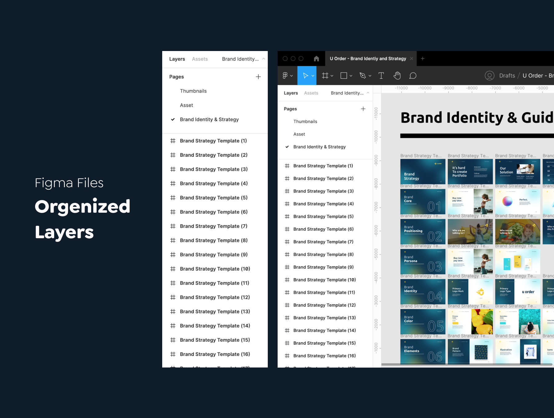 1120 品牌策划视觉设计方案模板（figma） U Order – Brand Identity & Strategy