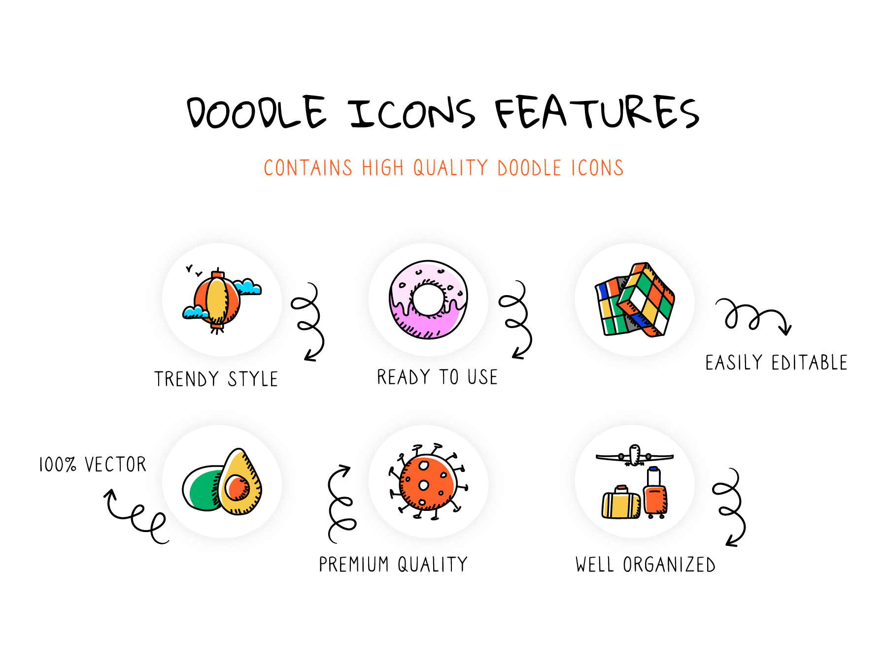 1143 500款精美彩色卡通手绘涂鸦线面矢量图标icon素材sketch源文件 500 Doodle Icons