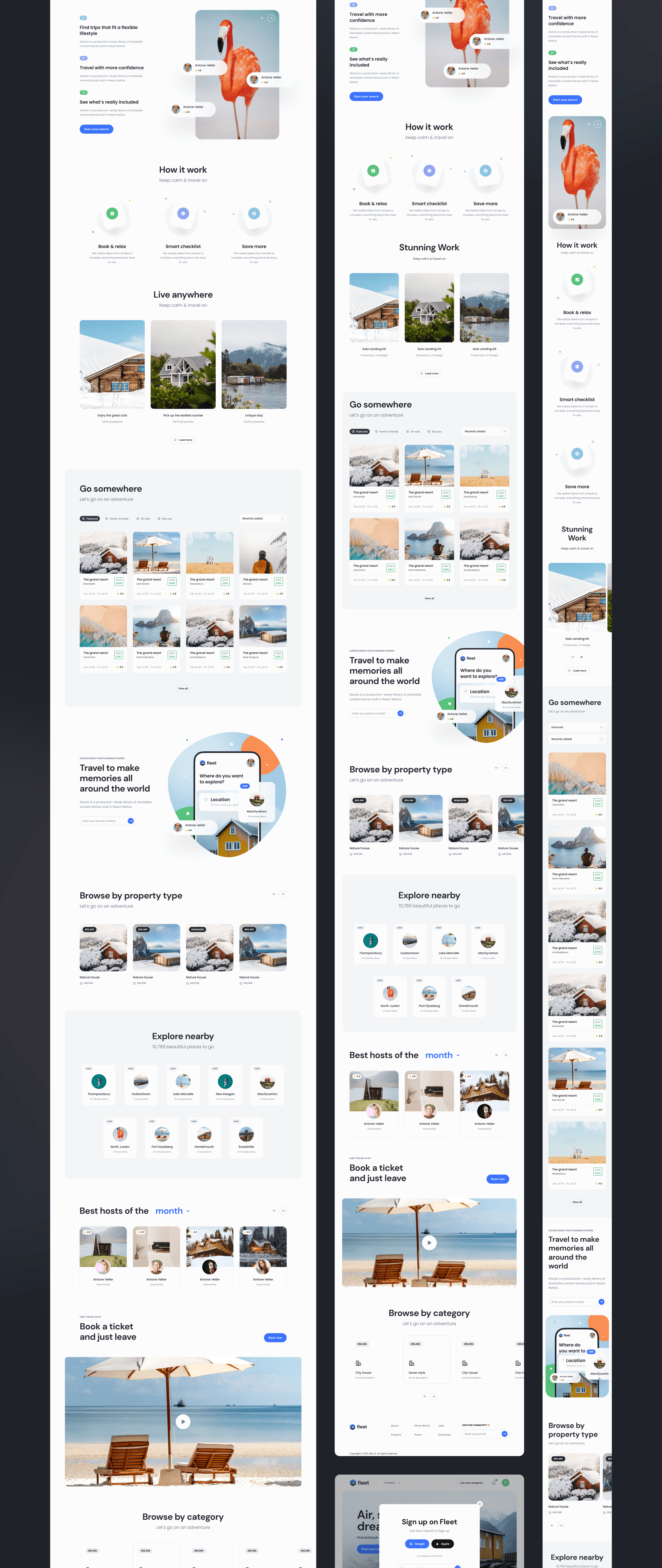 1156 高级旅游行程规划出行预订响应式ui设计用户界面模板 Fleet – Travel Shopping UI Kit